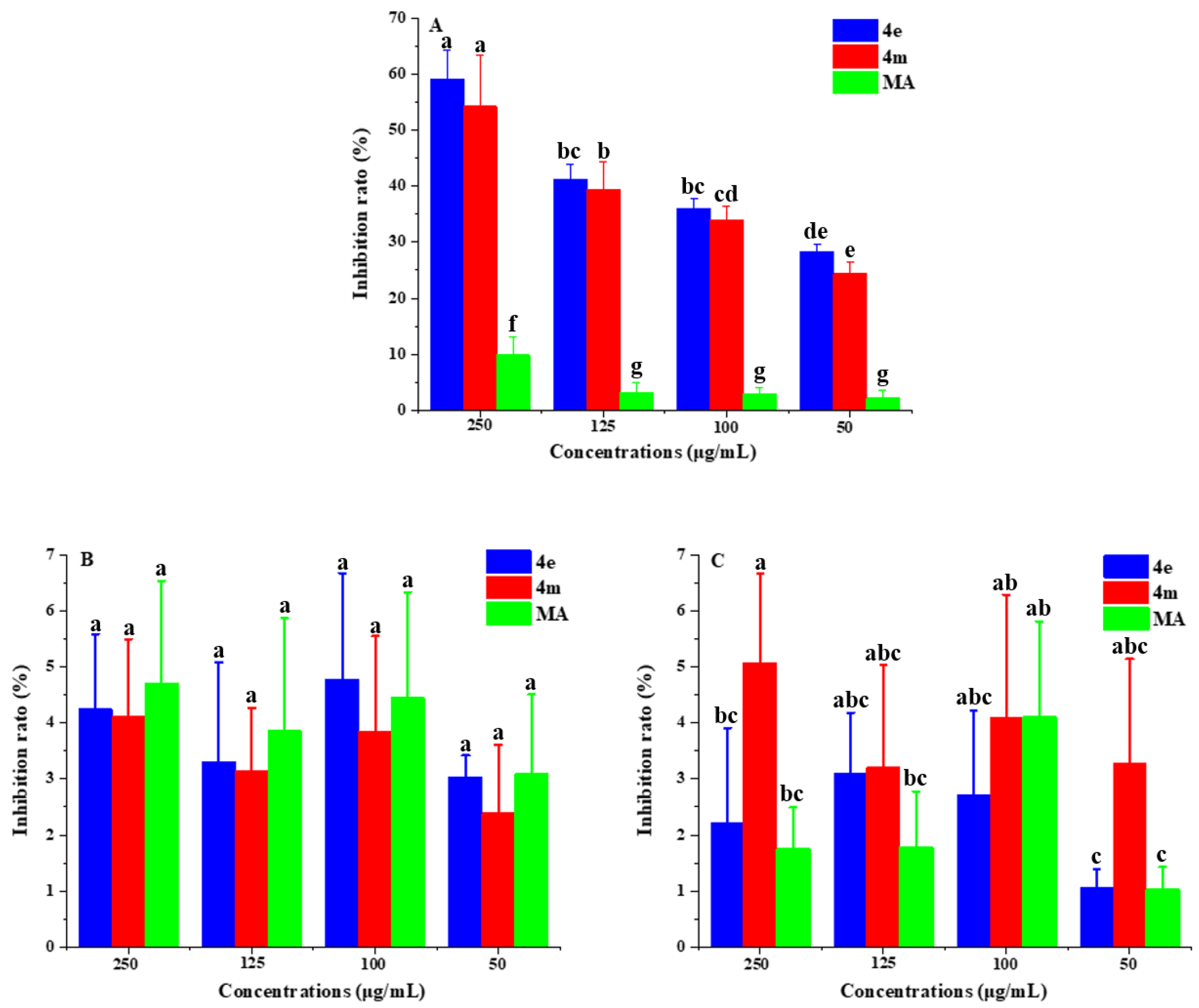 Molecules 28 03035 g005 Molecules 28 03035 g005