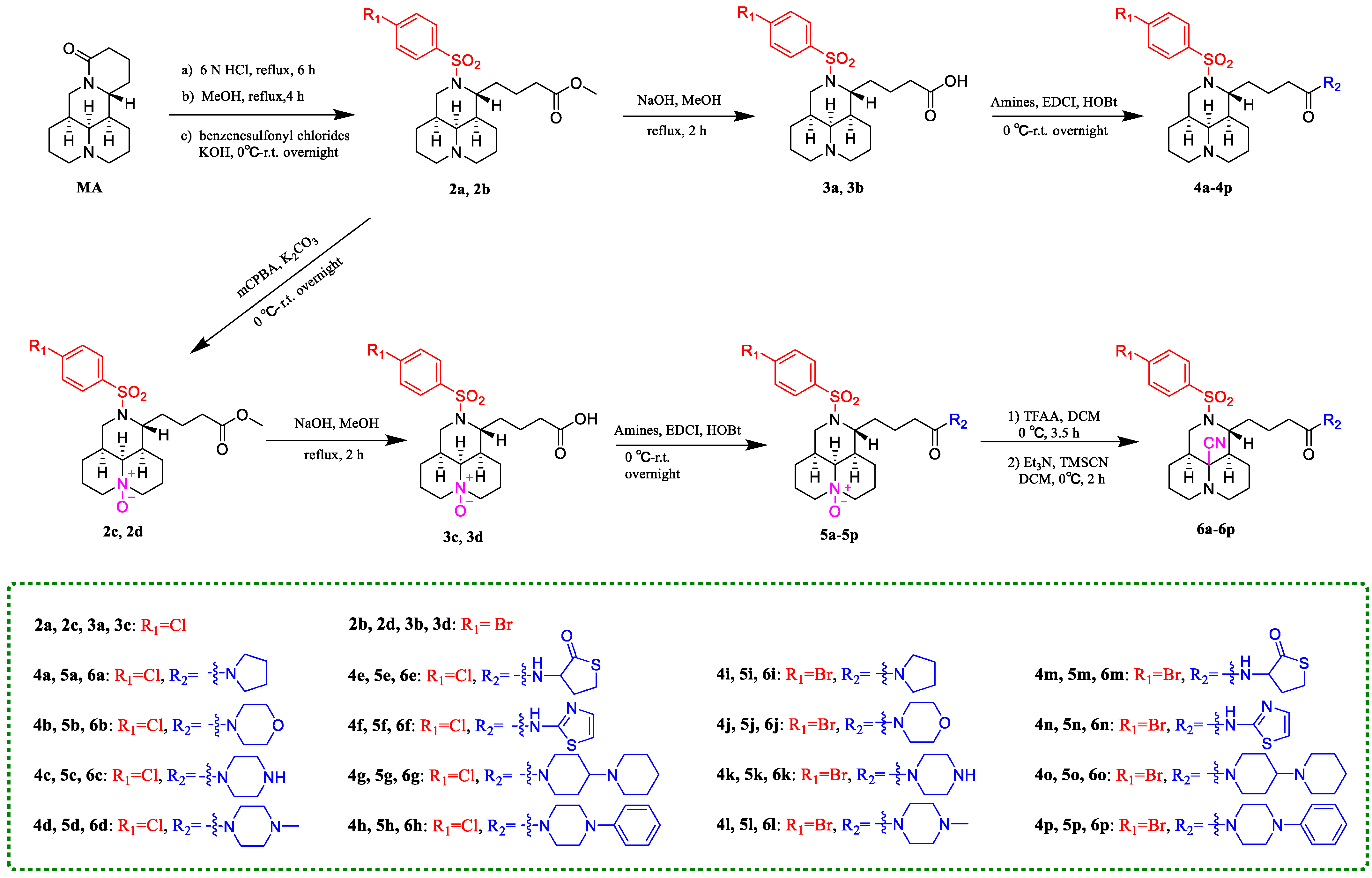 Molecules 28 03035 sch001 Molecules 28 03035 sch001