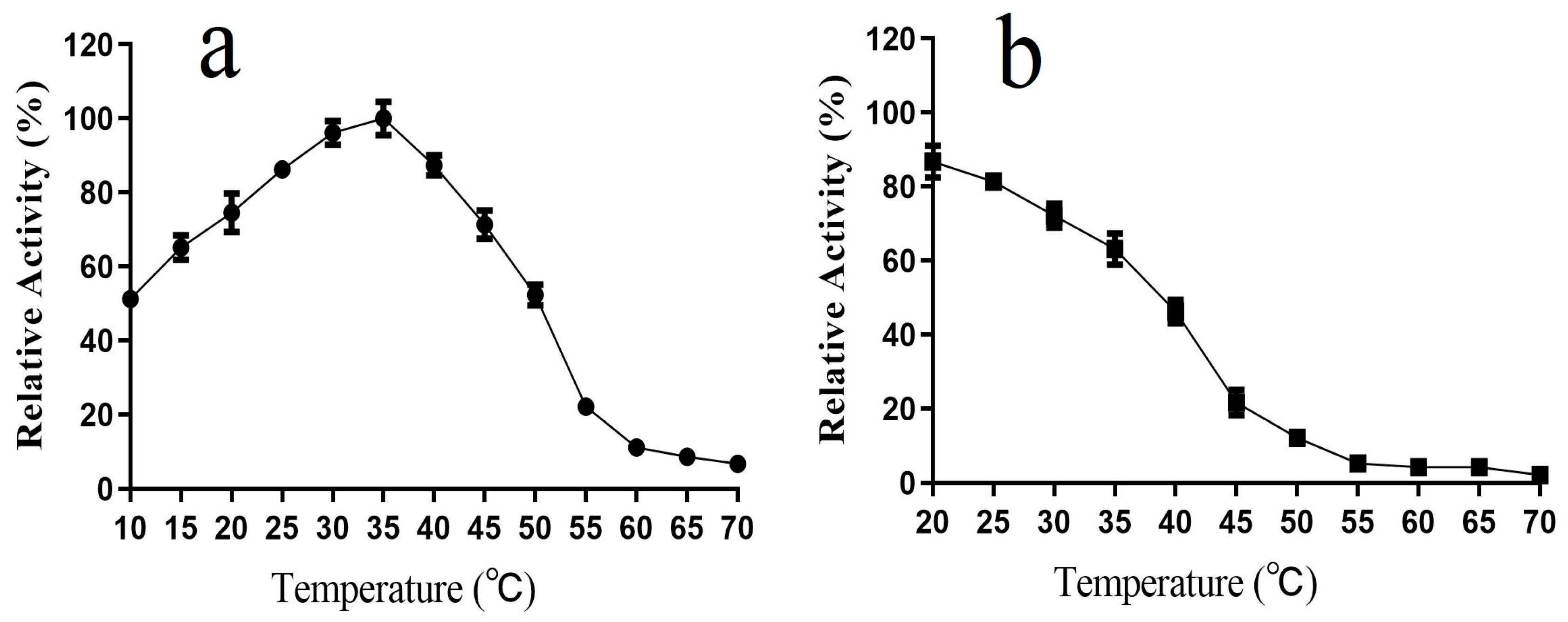 Molecules 28 03037 g004