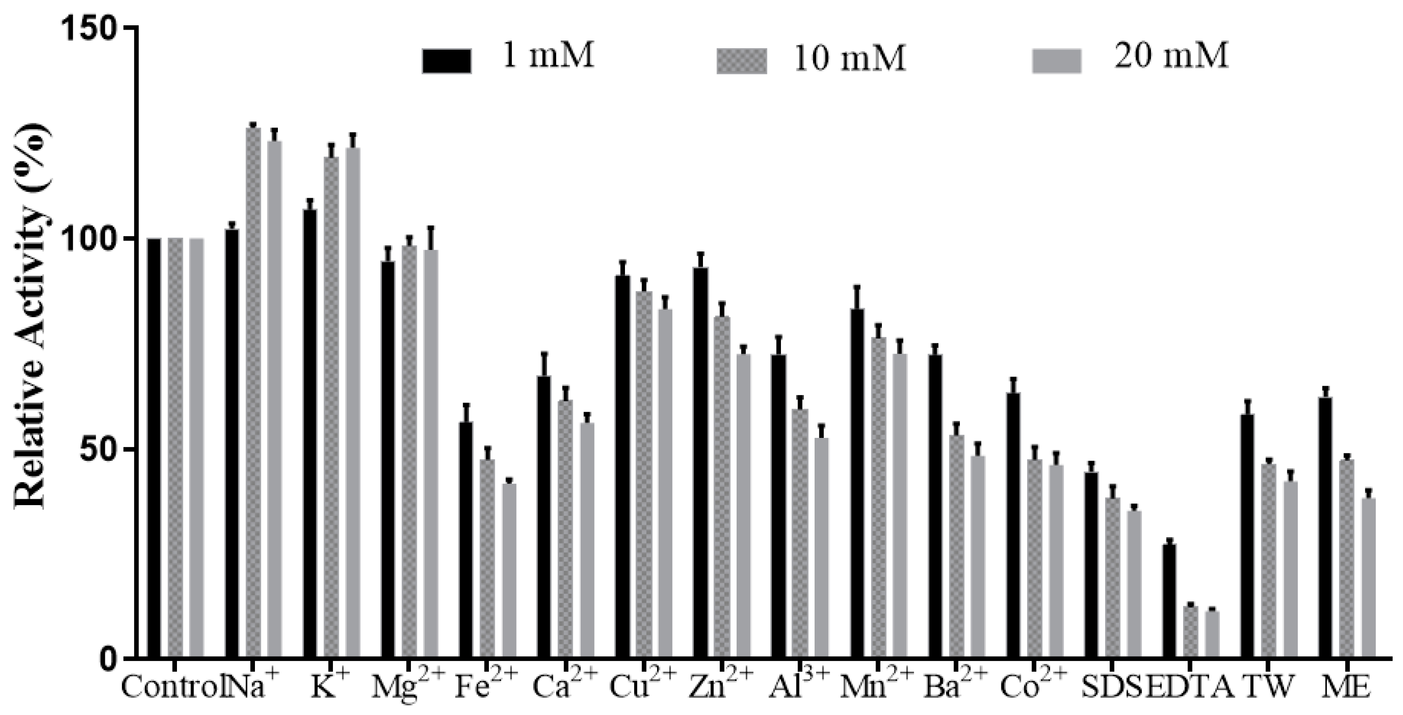 Molecules 28 03037 g006