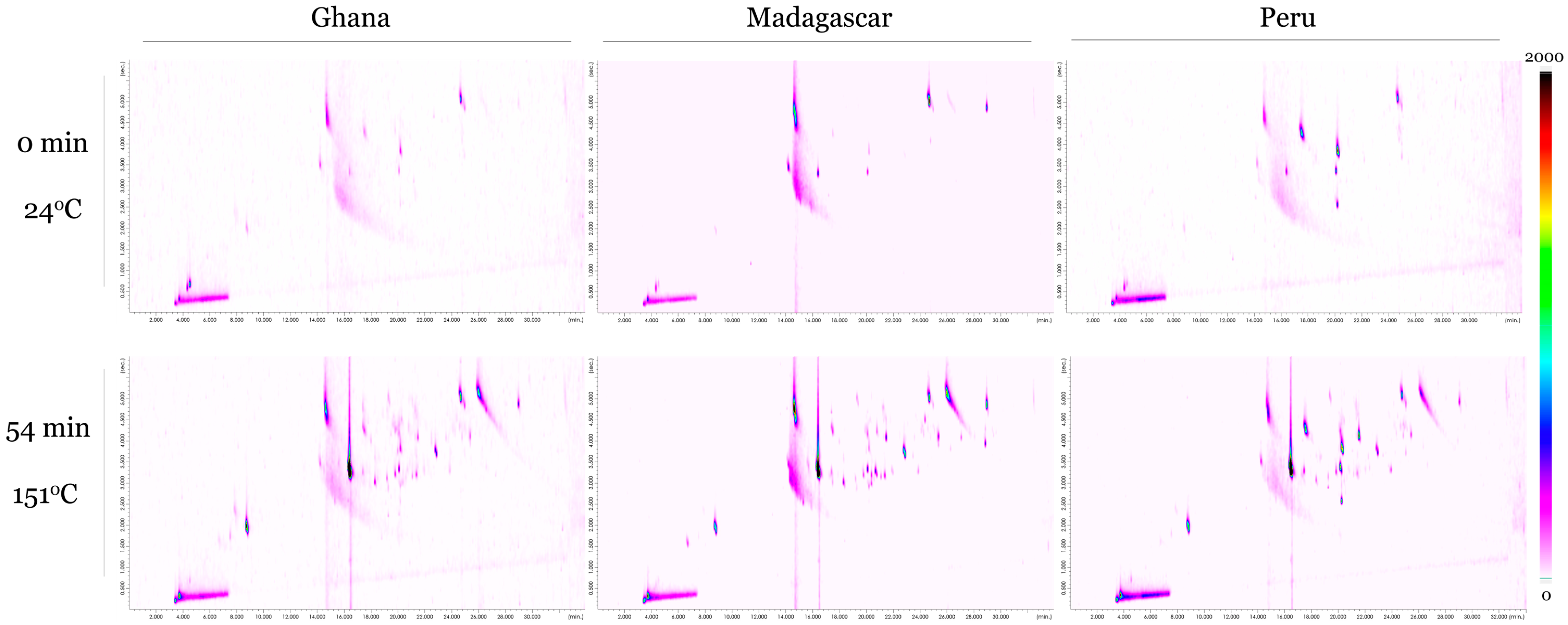 Molecules 28 03038 g001
