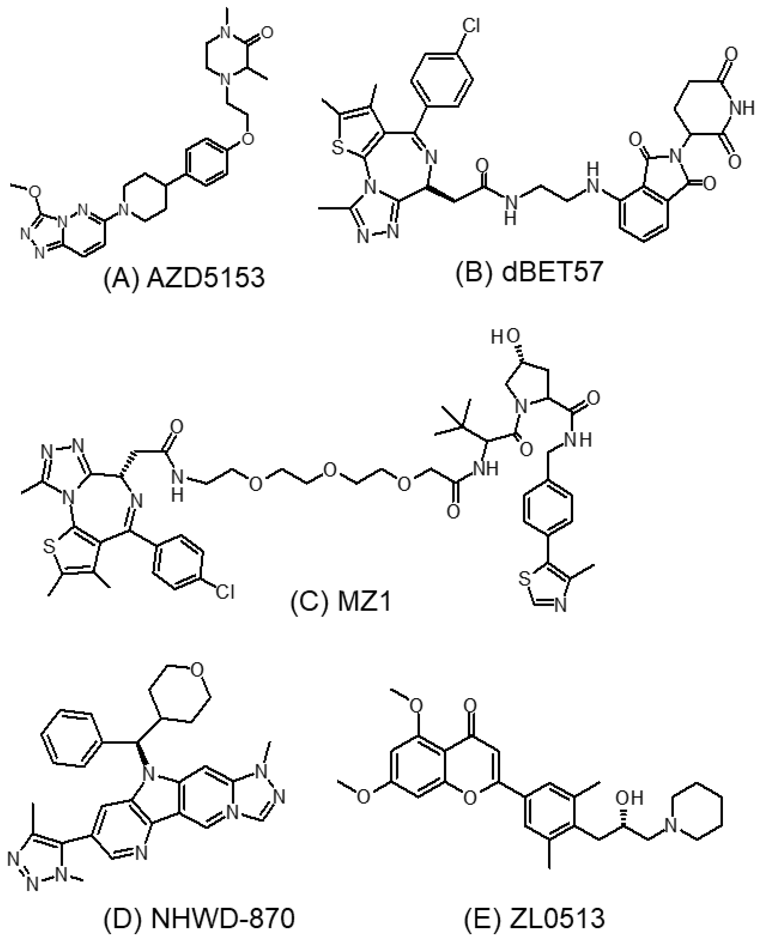 Molecules 28 03043 g008