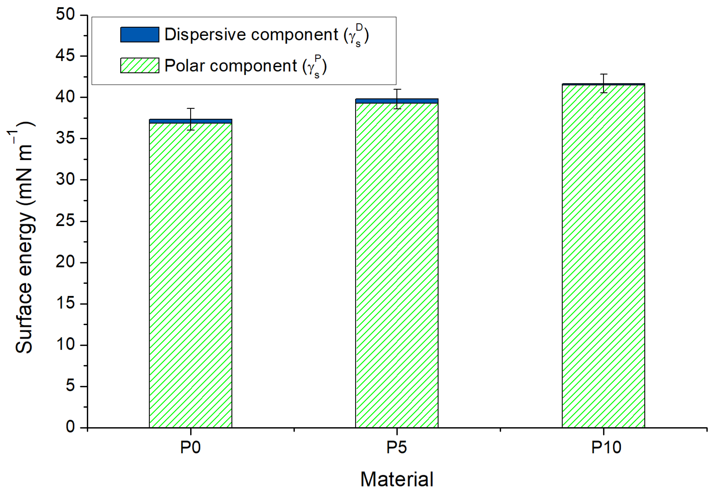 Molecules 28 03045 g001