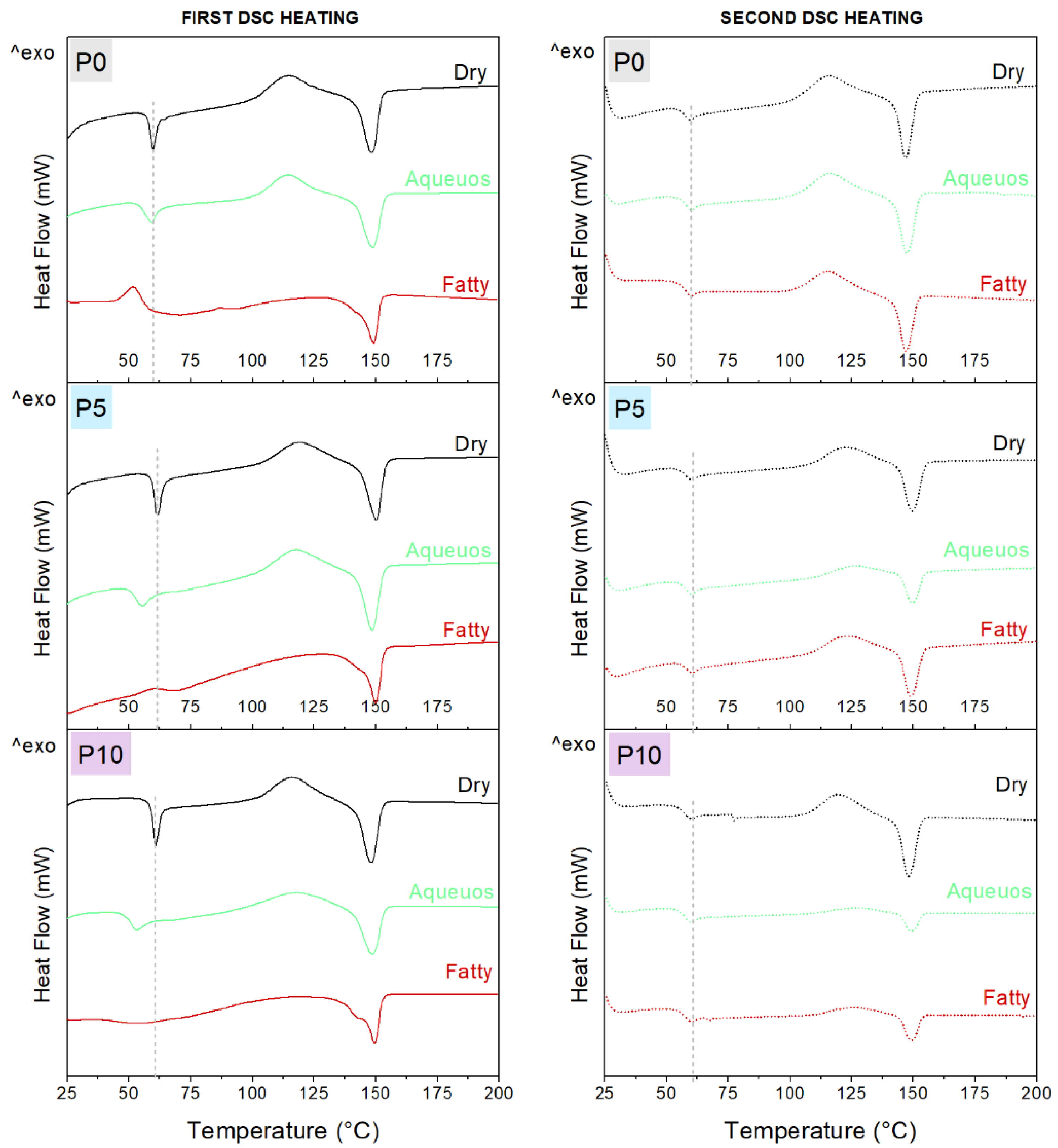 Molecules 28 03045 g003