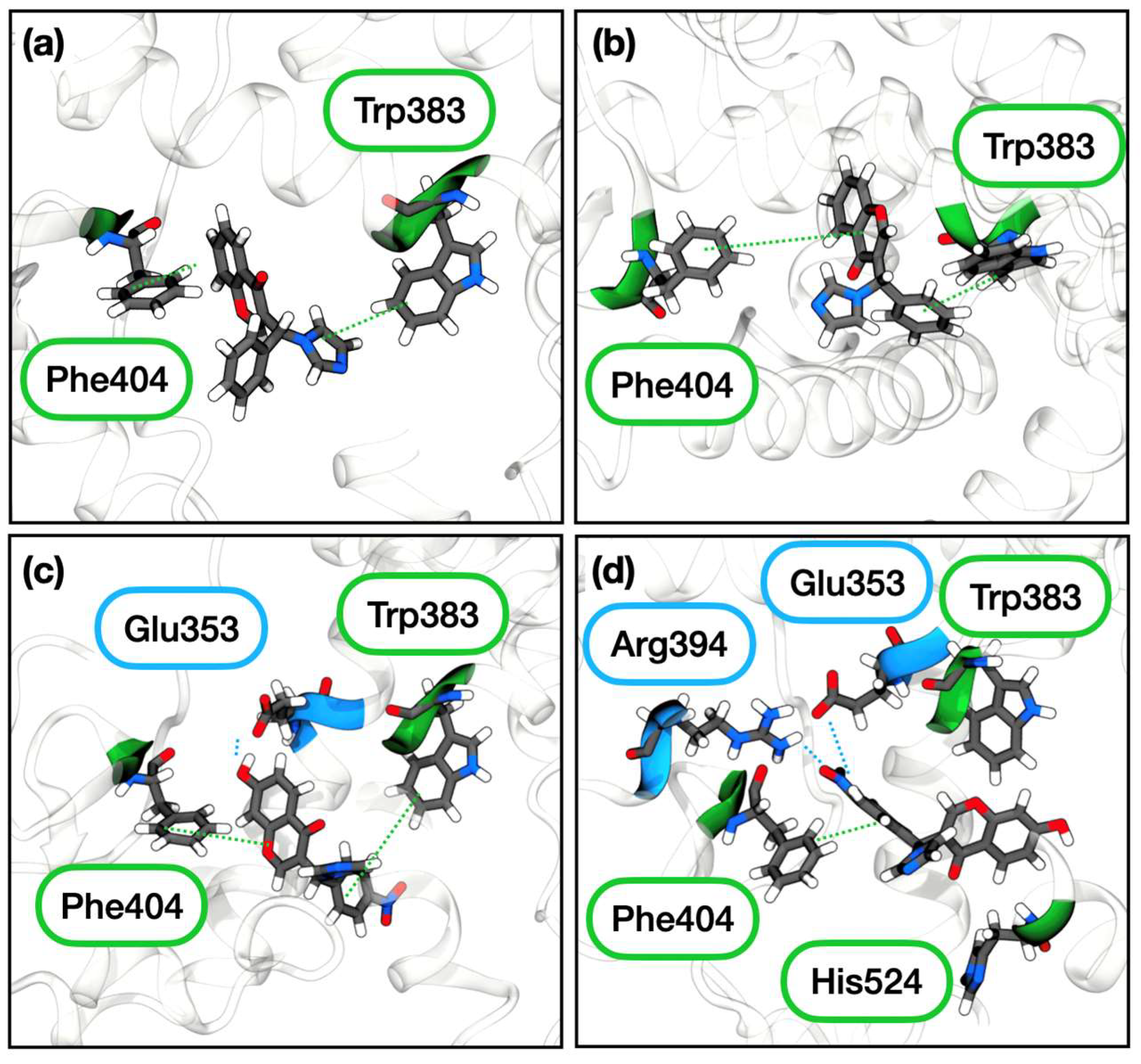 Molecules 28 03047 g004