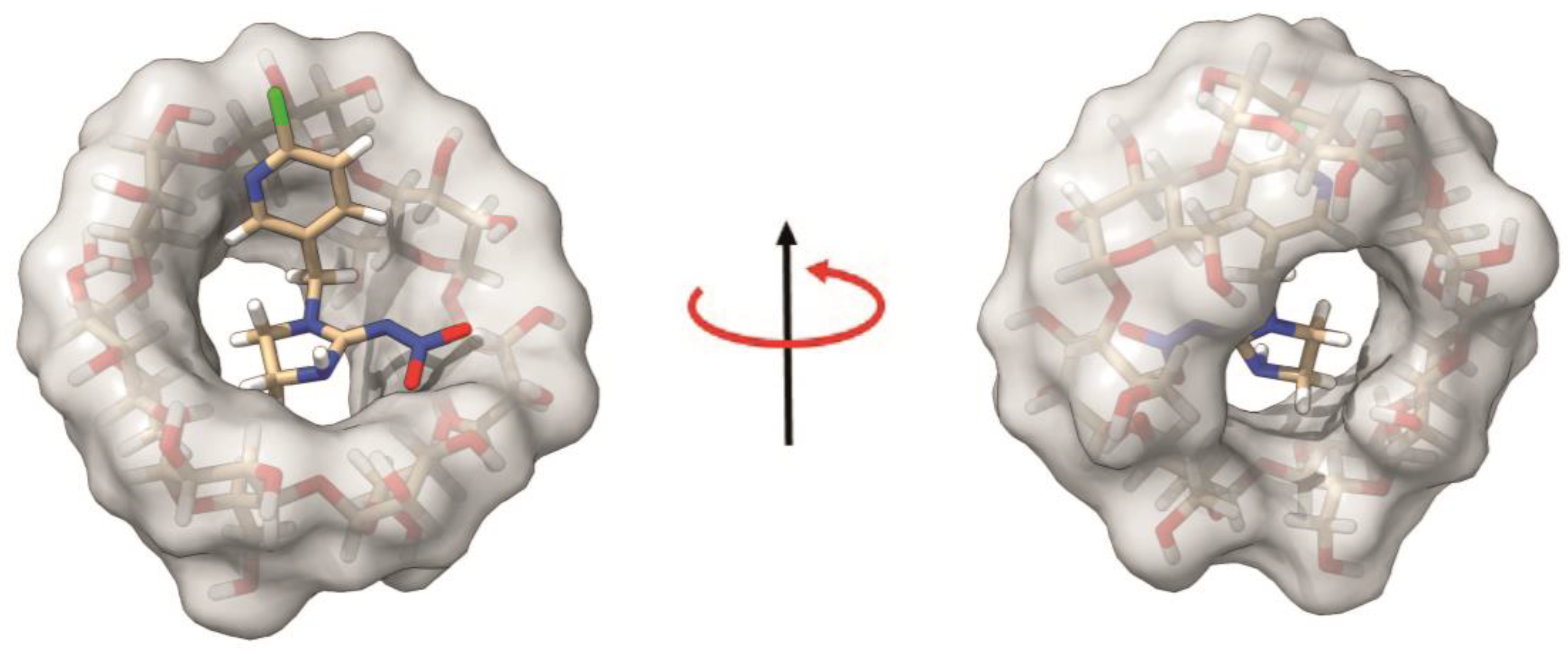 Molecules 28 03049 g004