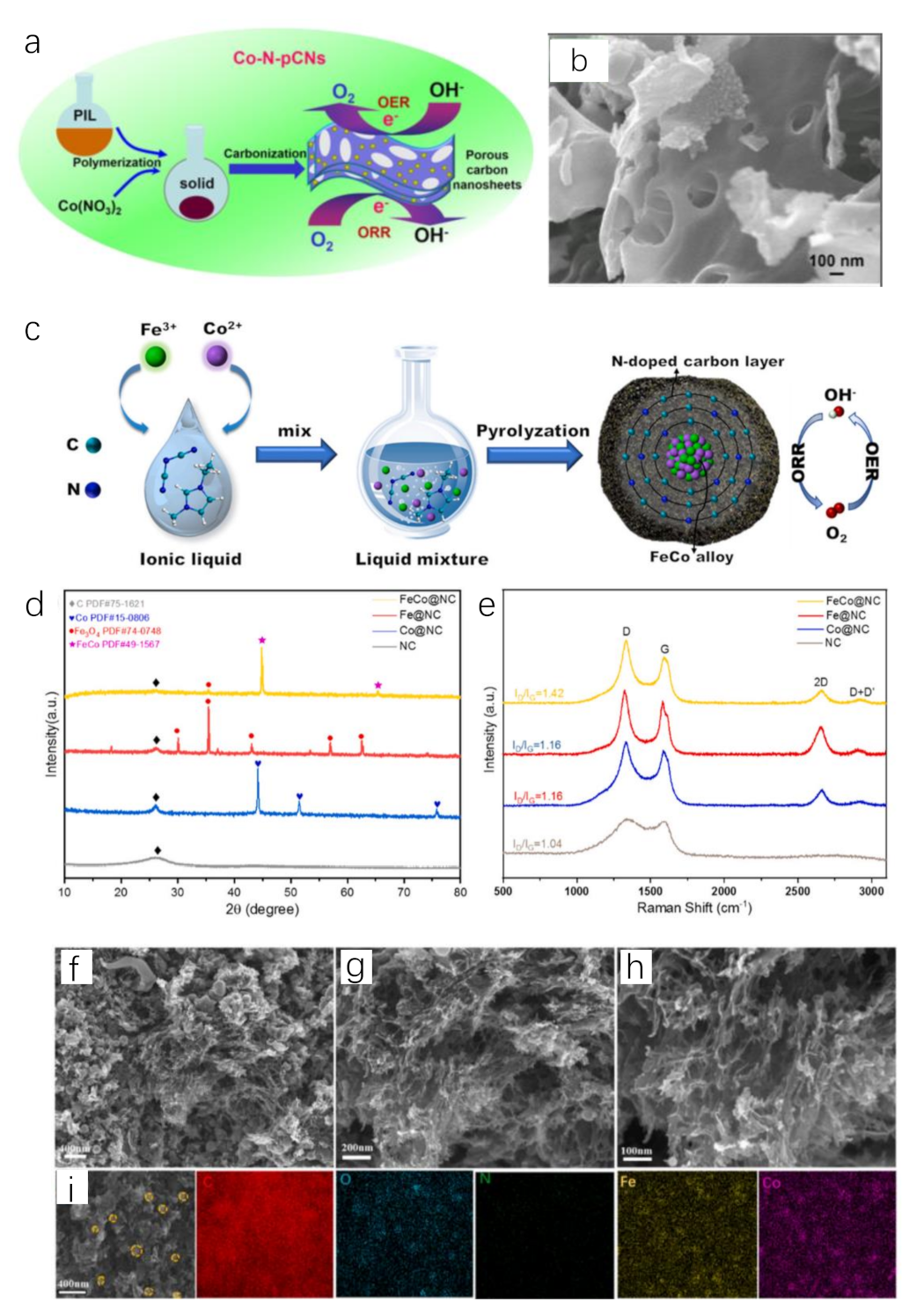 Molecules 28 03051 g004 Molecules 28 03051 g004