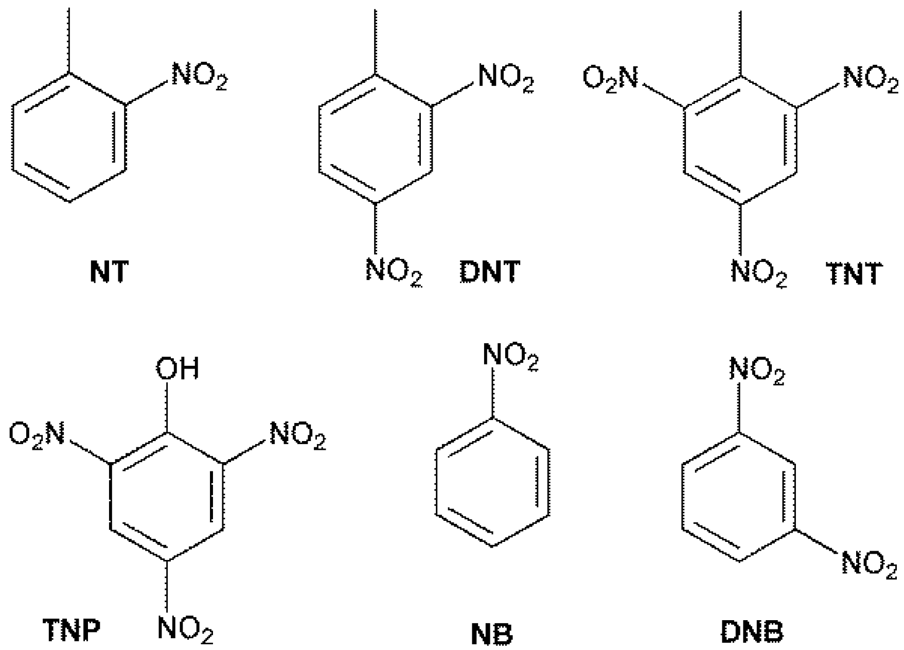 Molecules 28 03052 g001