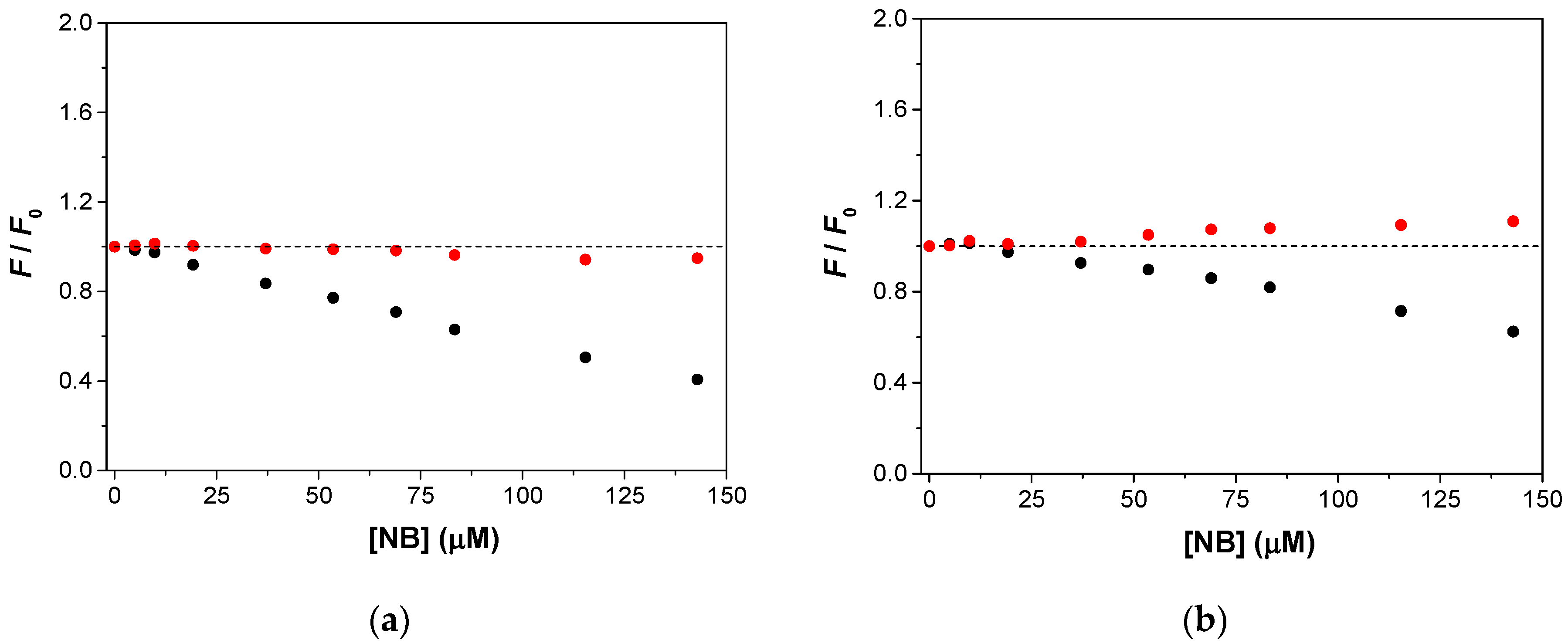 Molecules 28 03052 g003