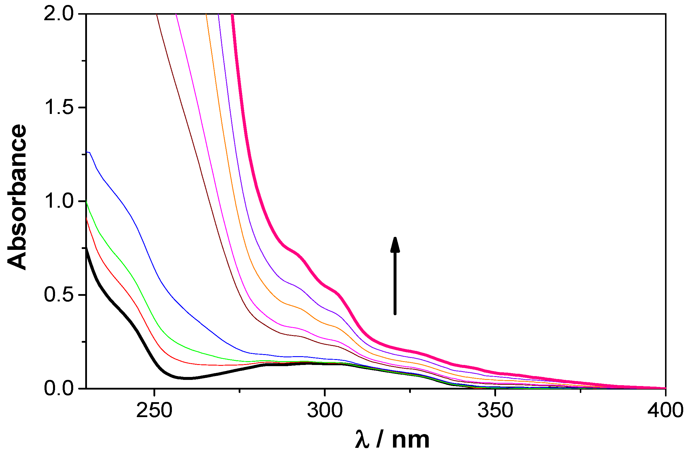 Molecules 28 03052 g006