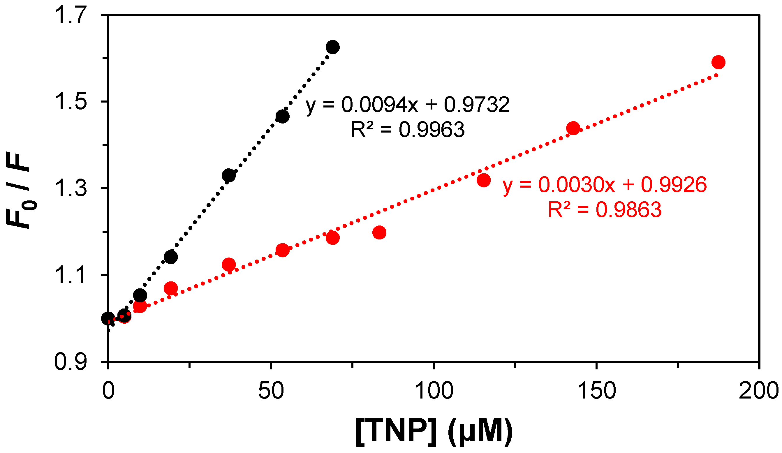 Molecules 28 03052 g008