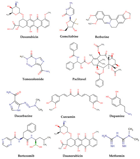 Molecules 28 03053 g003