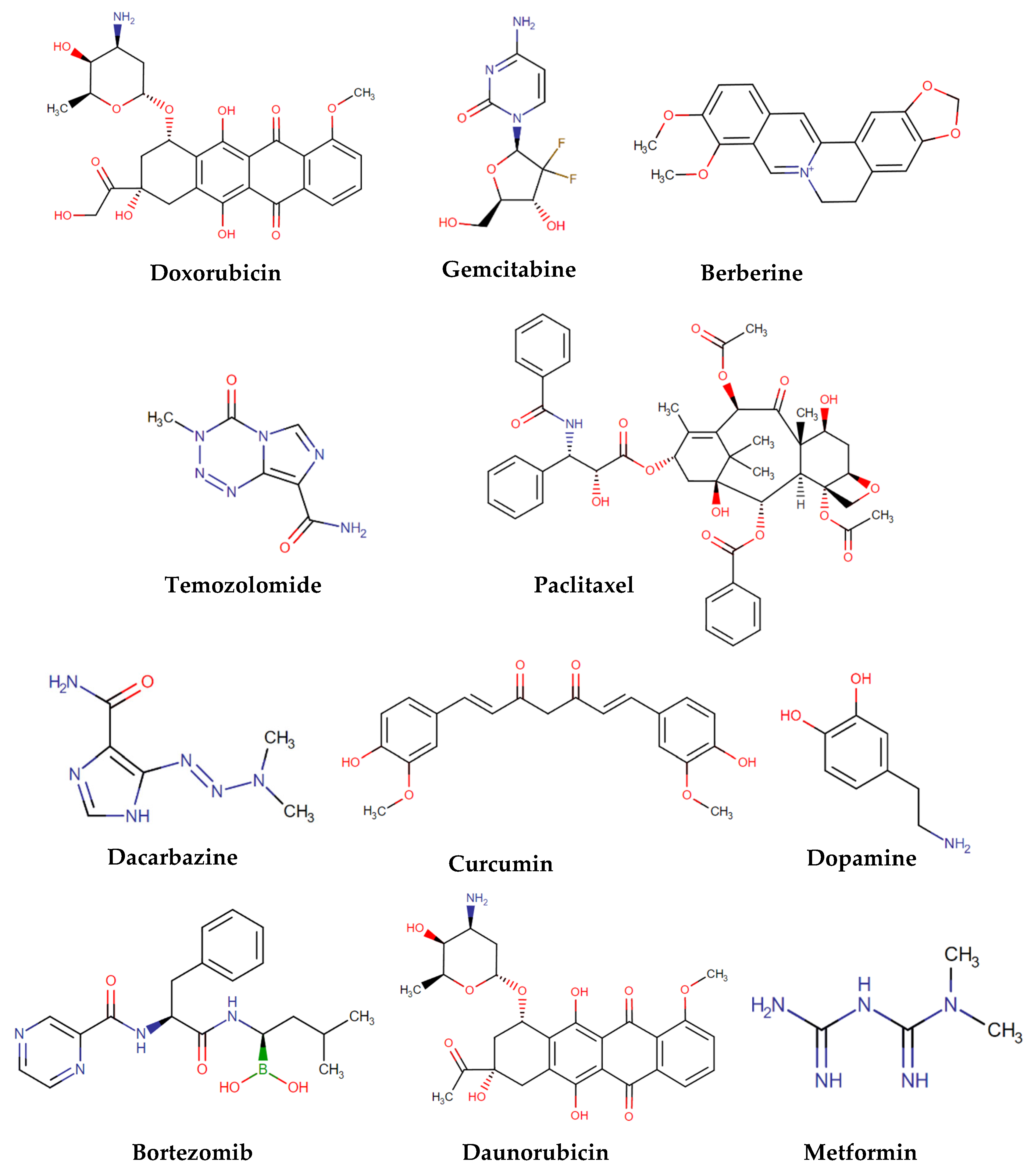 Molecules 28 03053 g003
