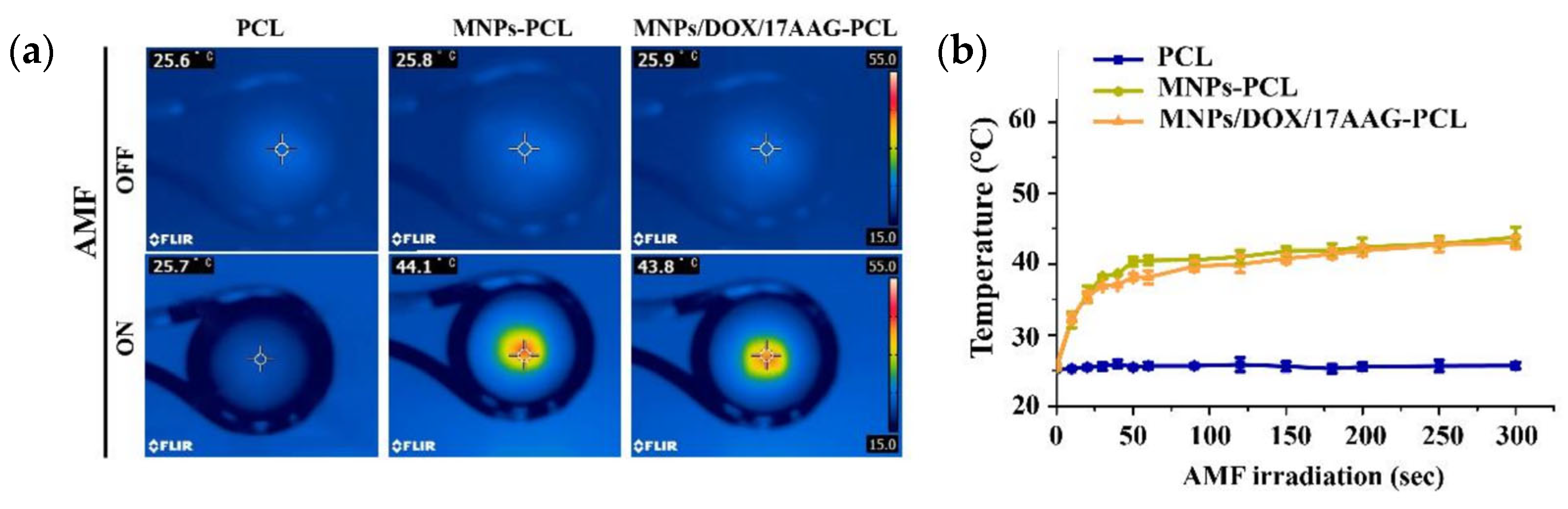 Molecules 28 03053 g011