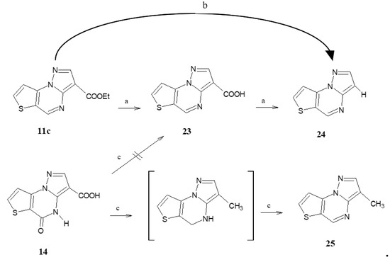 Molecules 28 03054 sch006