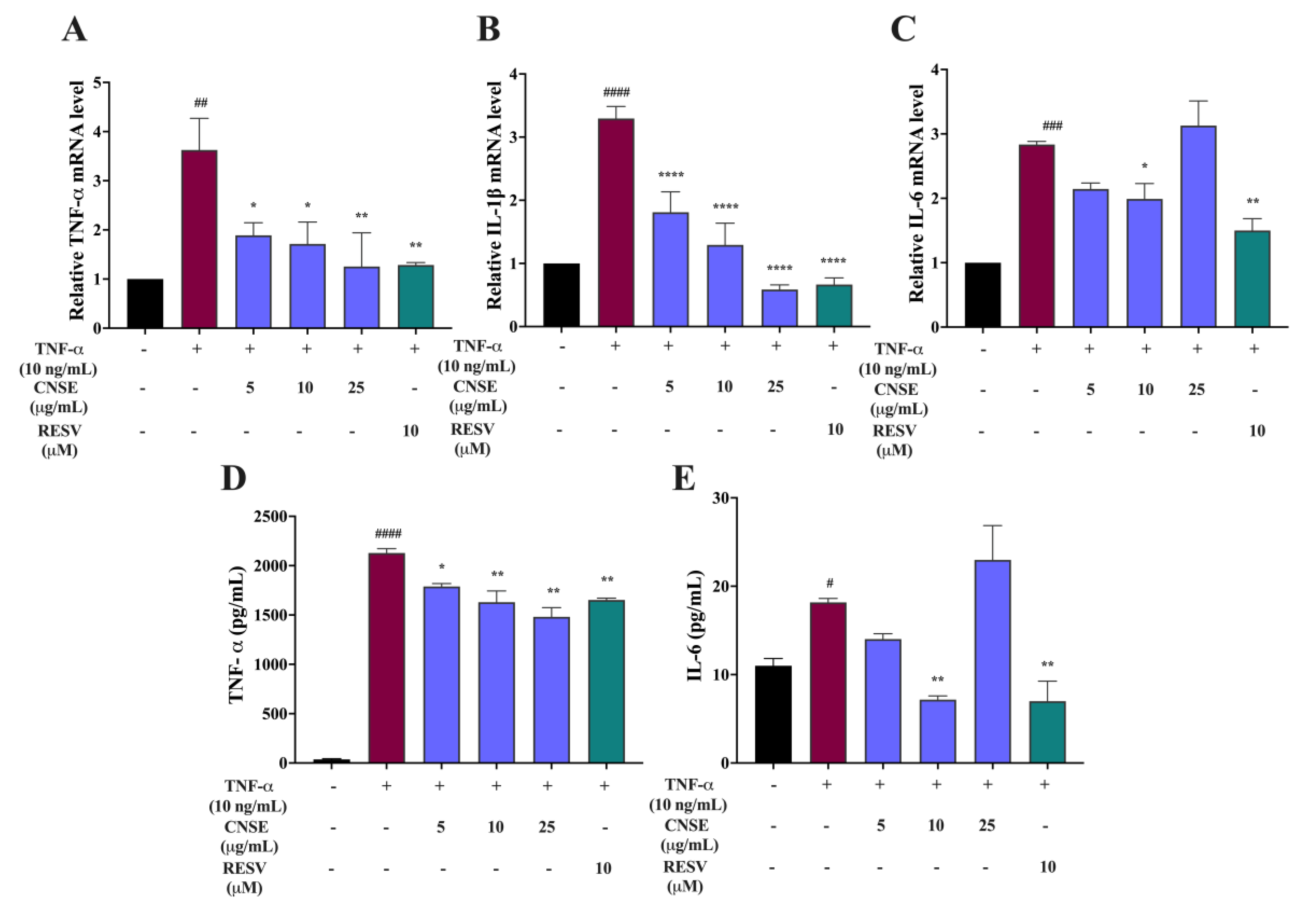 Molecules 28 03057 g007
