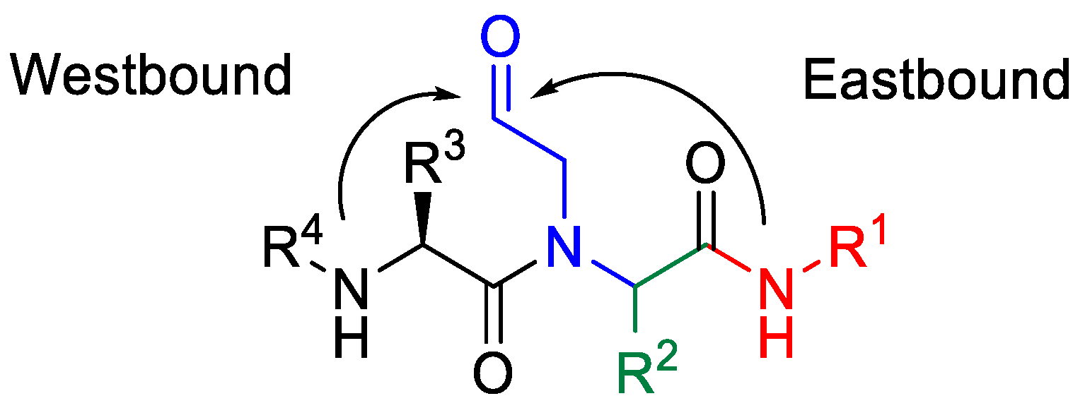 Molecules 28 03062 g002