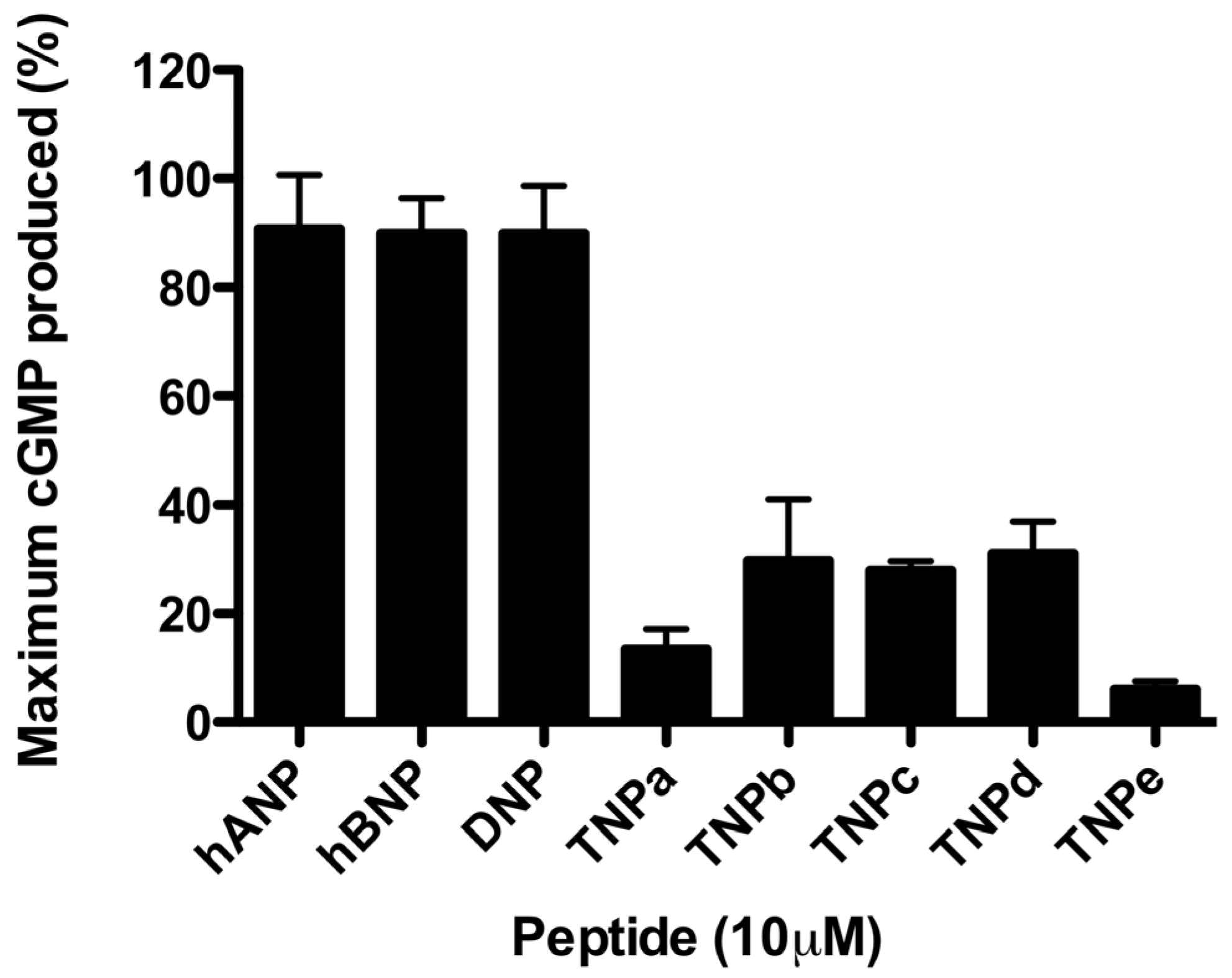 Molecules 28 03063 g003