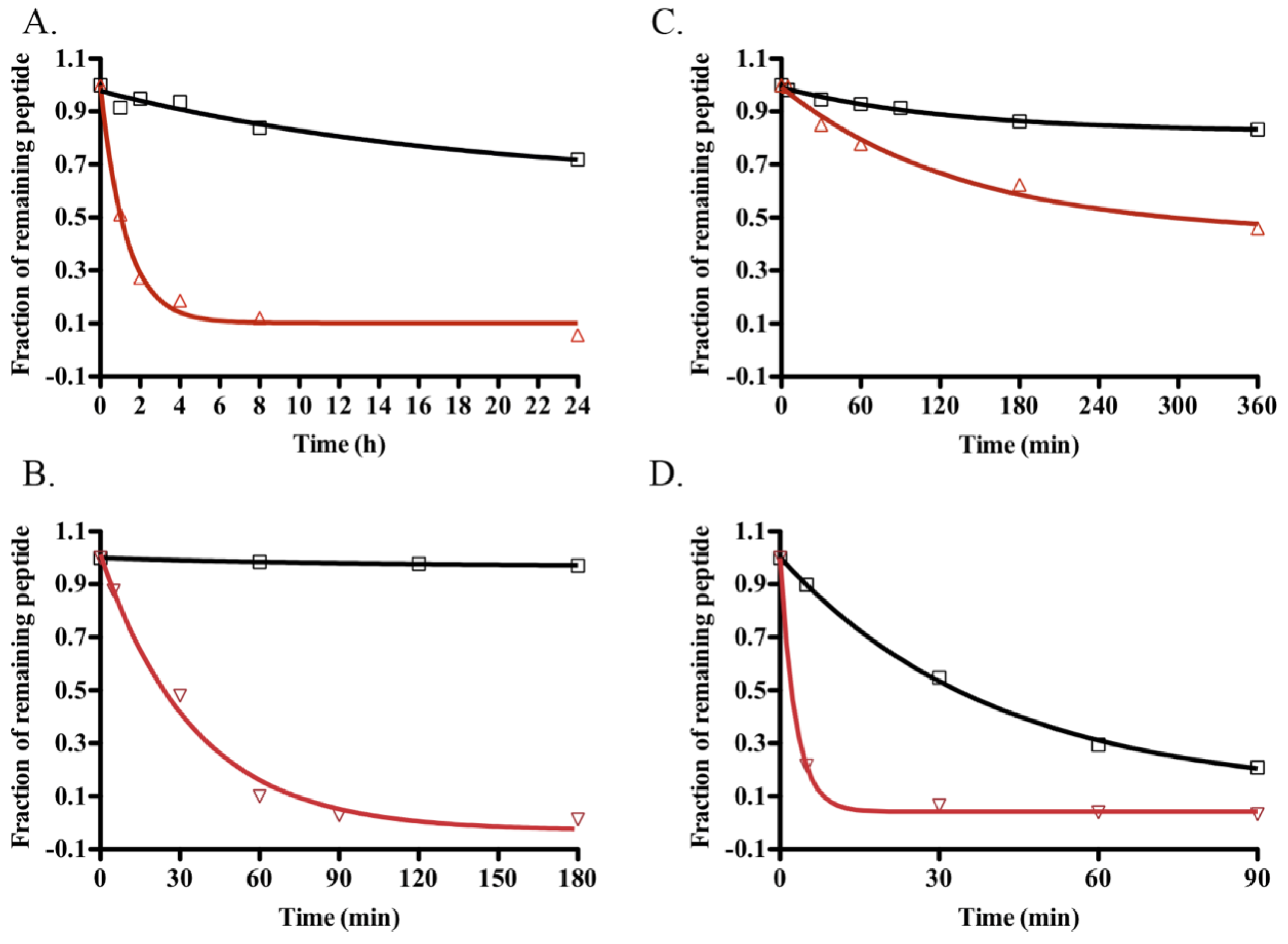 Molecules 28 03063 g006