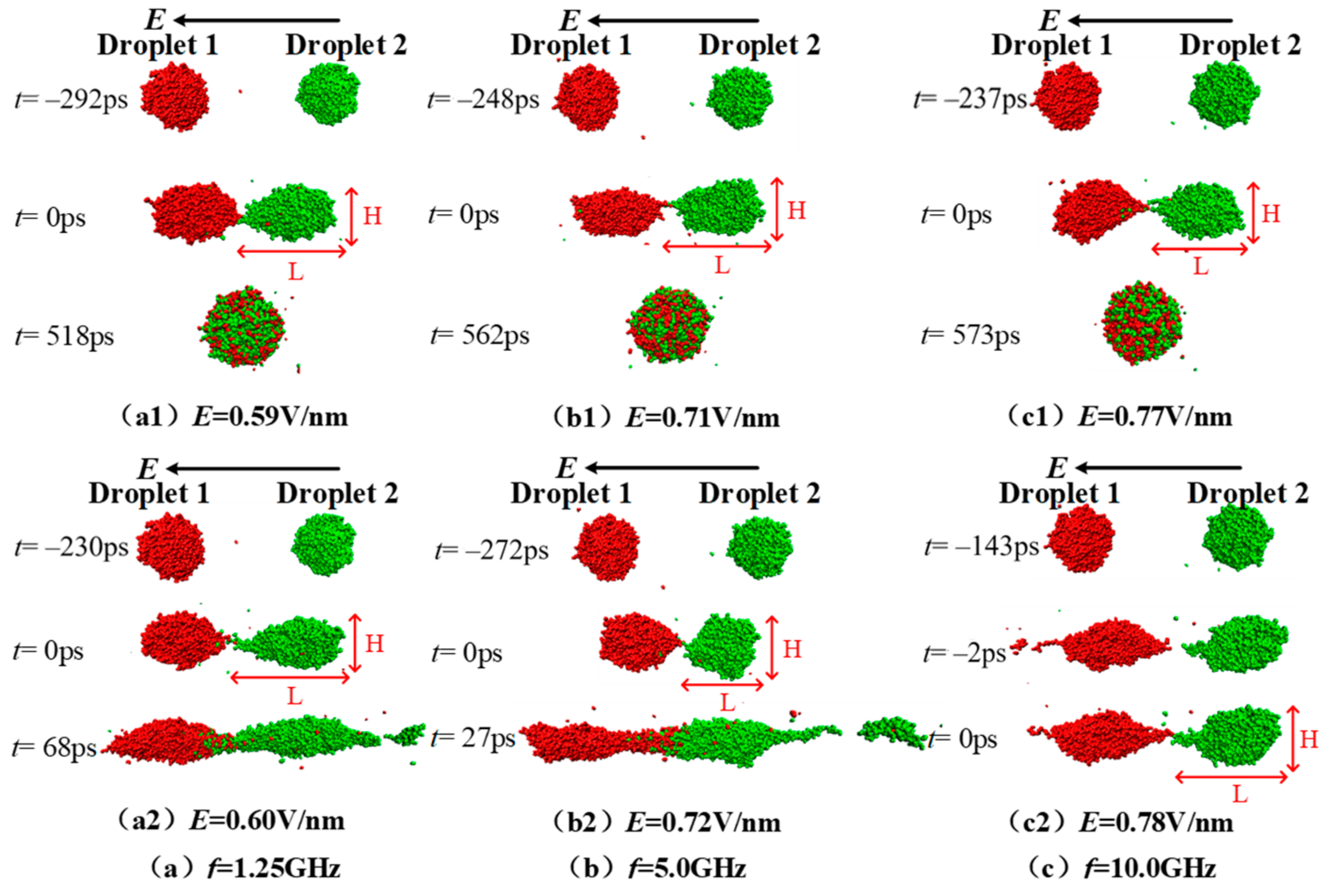Molecules 28 03064 g003