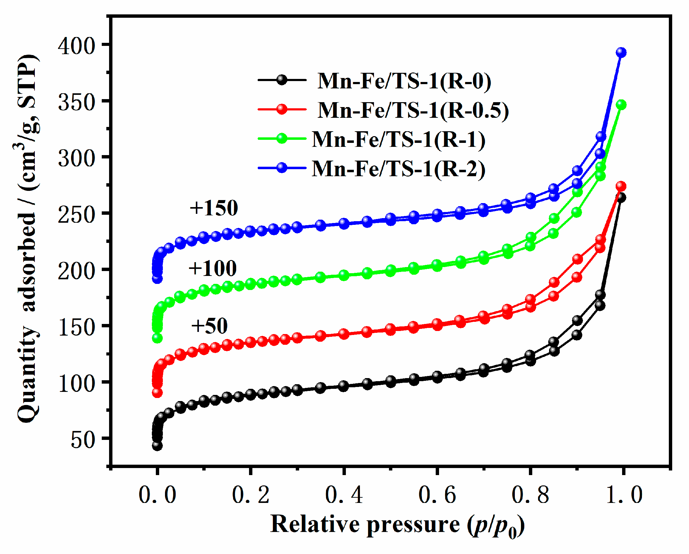 Molecules 28 03068 g003