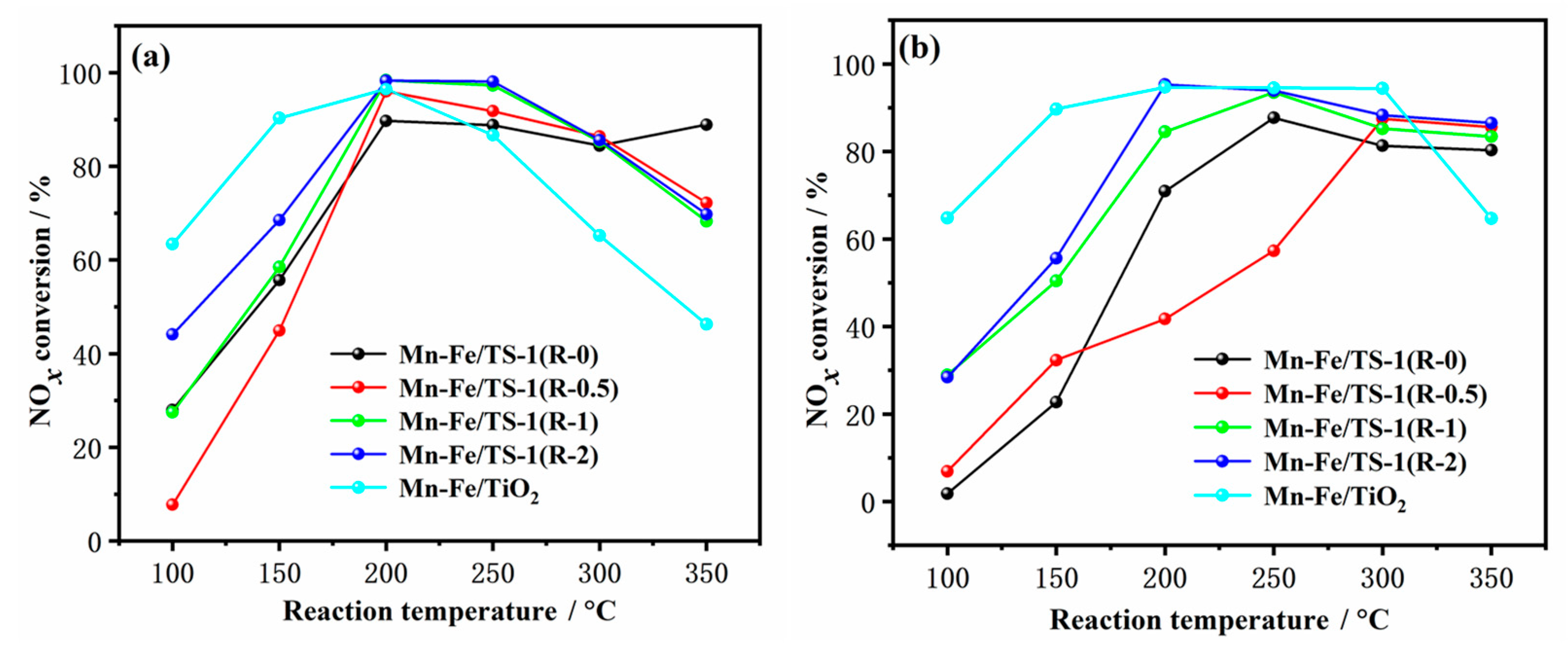 Molecules 28 03068 g008