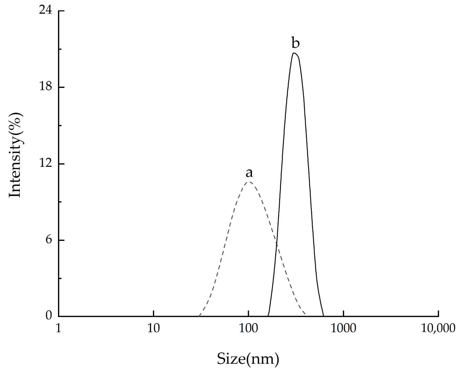Molecules 28 03070 g007