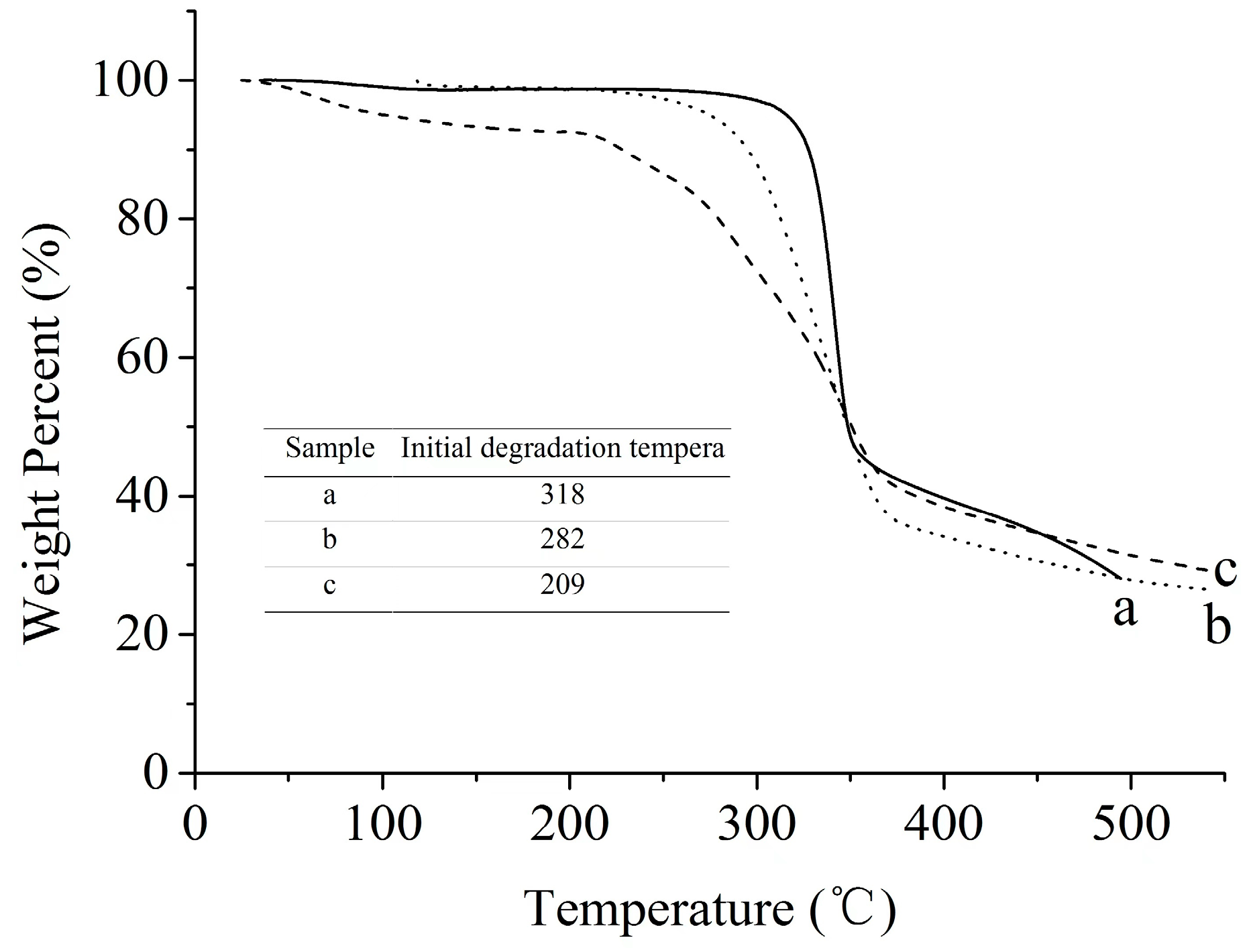 Molecules 28 03070 g008