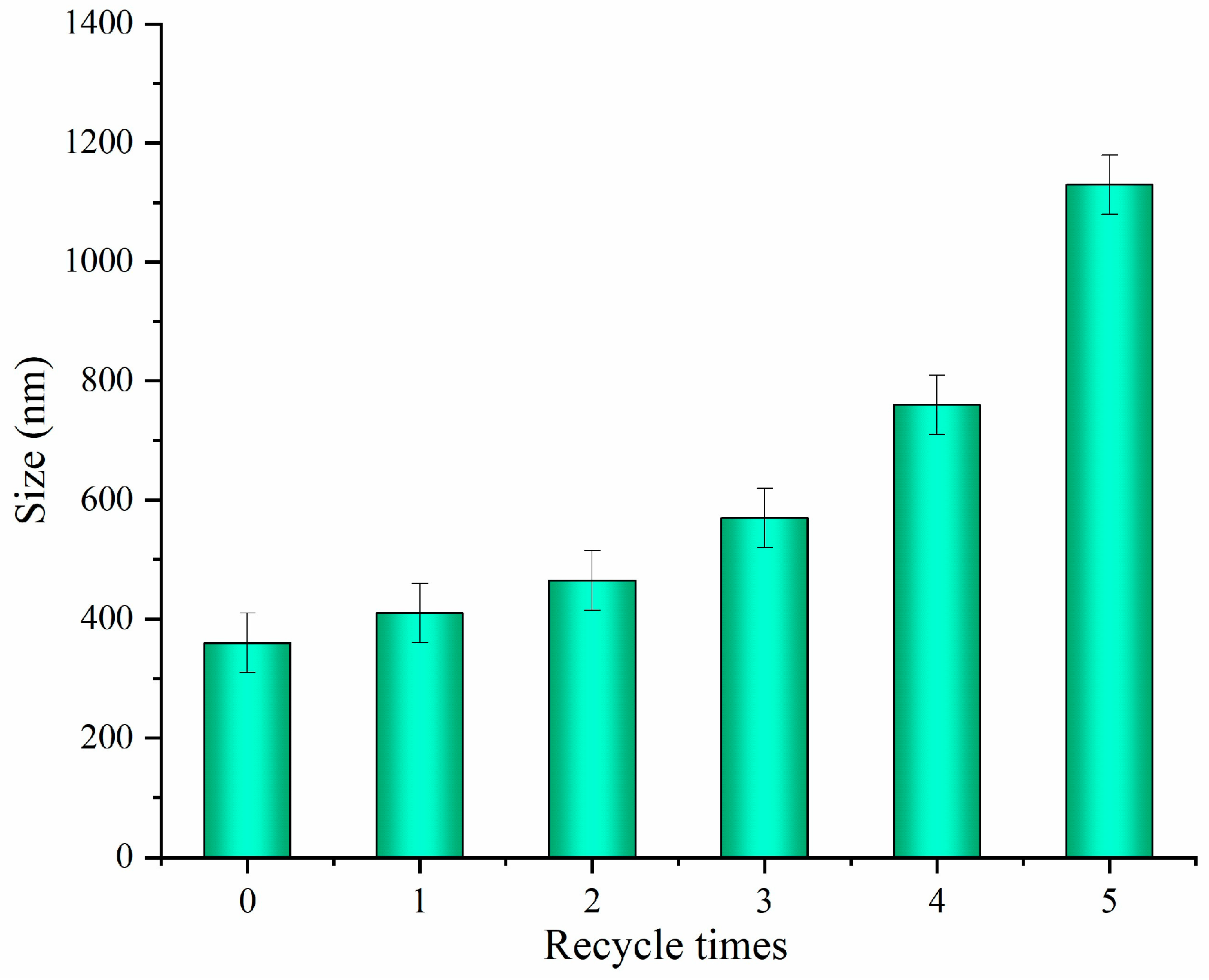 Molecules 28 03070 g009
