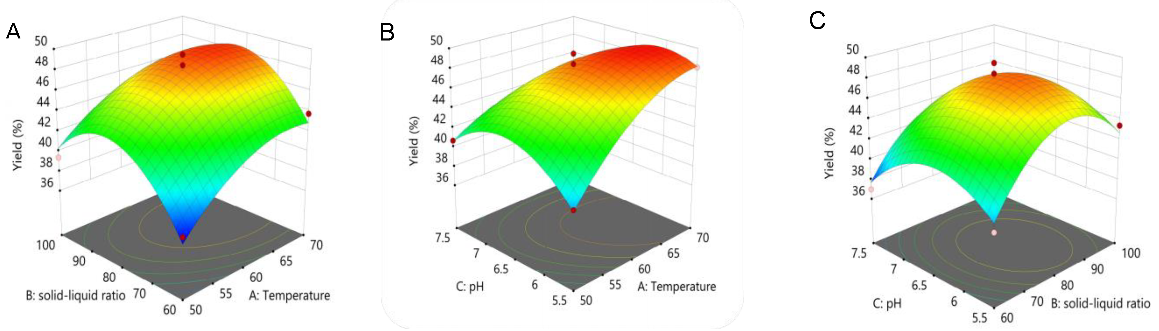 Molecules 28 03071 g002