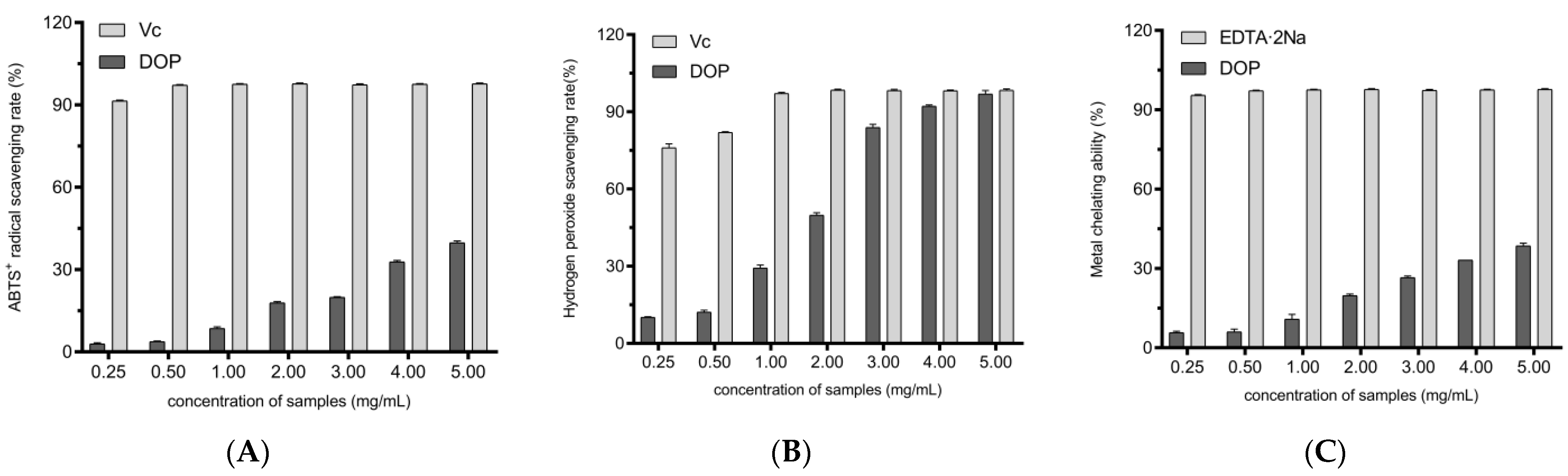Molecules 28 03071 g003