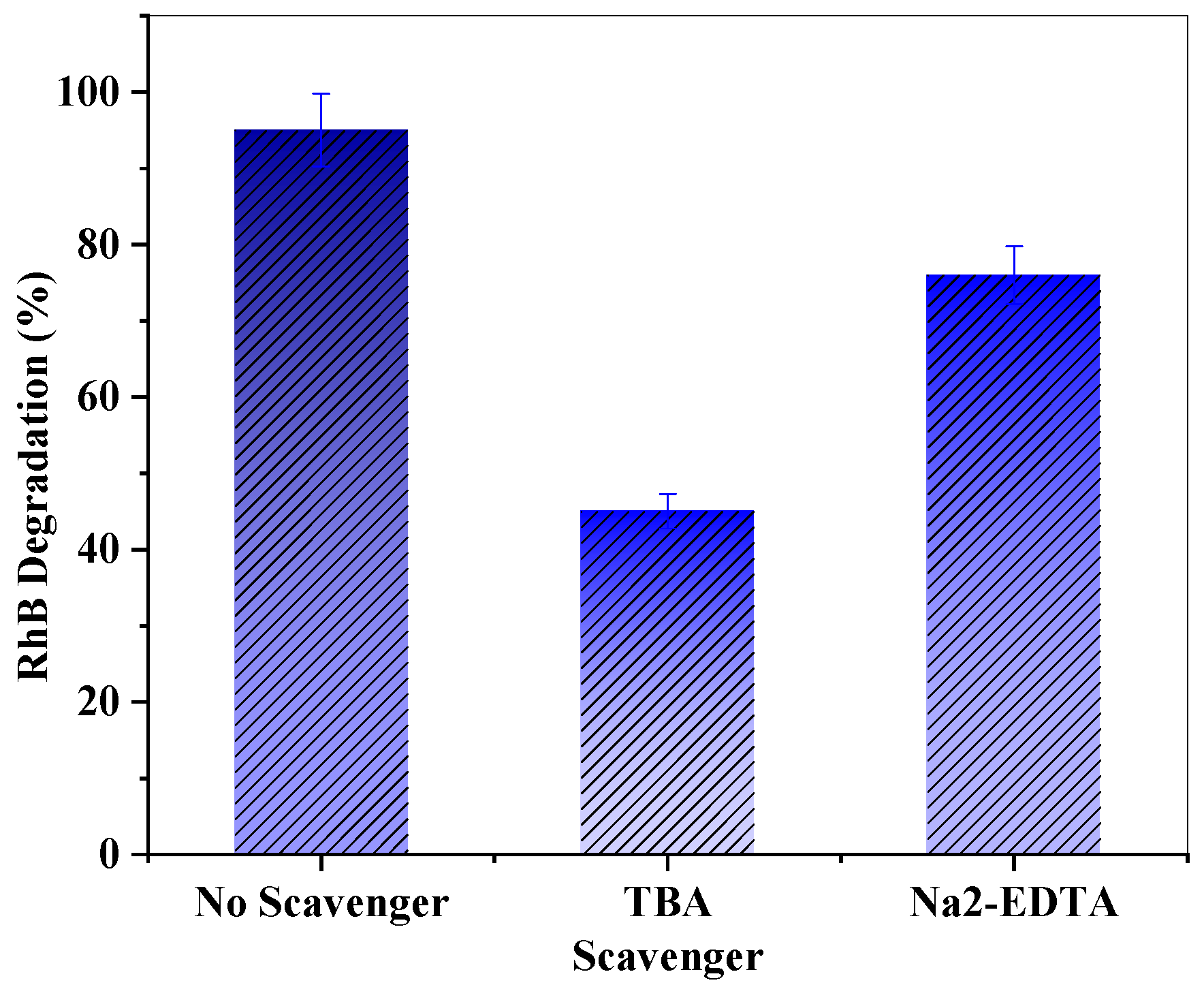 Molecules 28 03072 g007