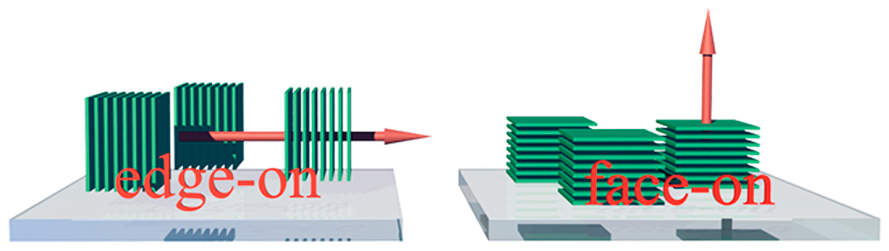 Molecules 28 03076 g003