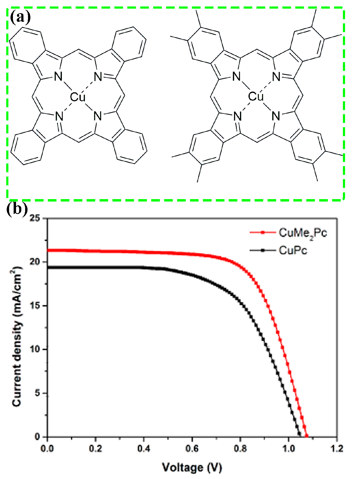 Molecules 28 03076 g005