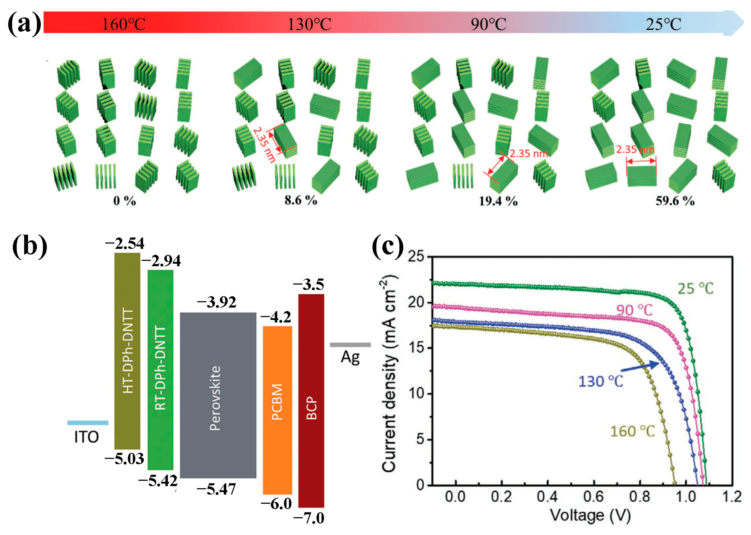 Molecules 28 03076 g010
