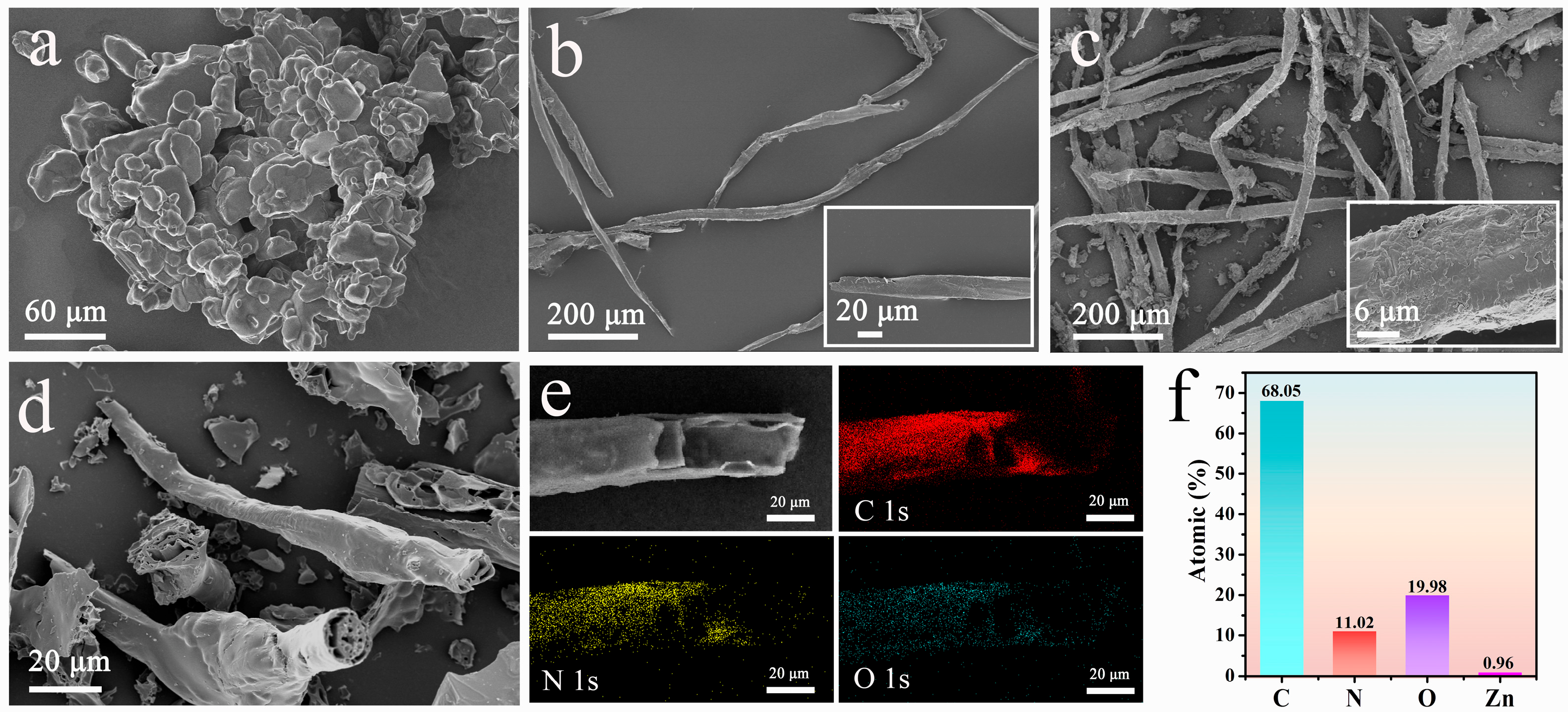 Molecules 28 03081 g002