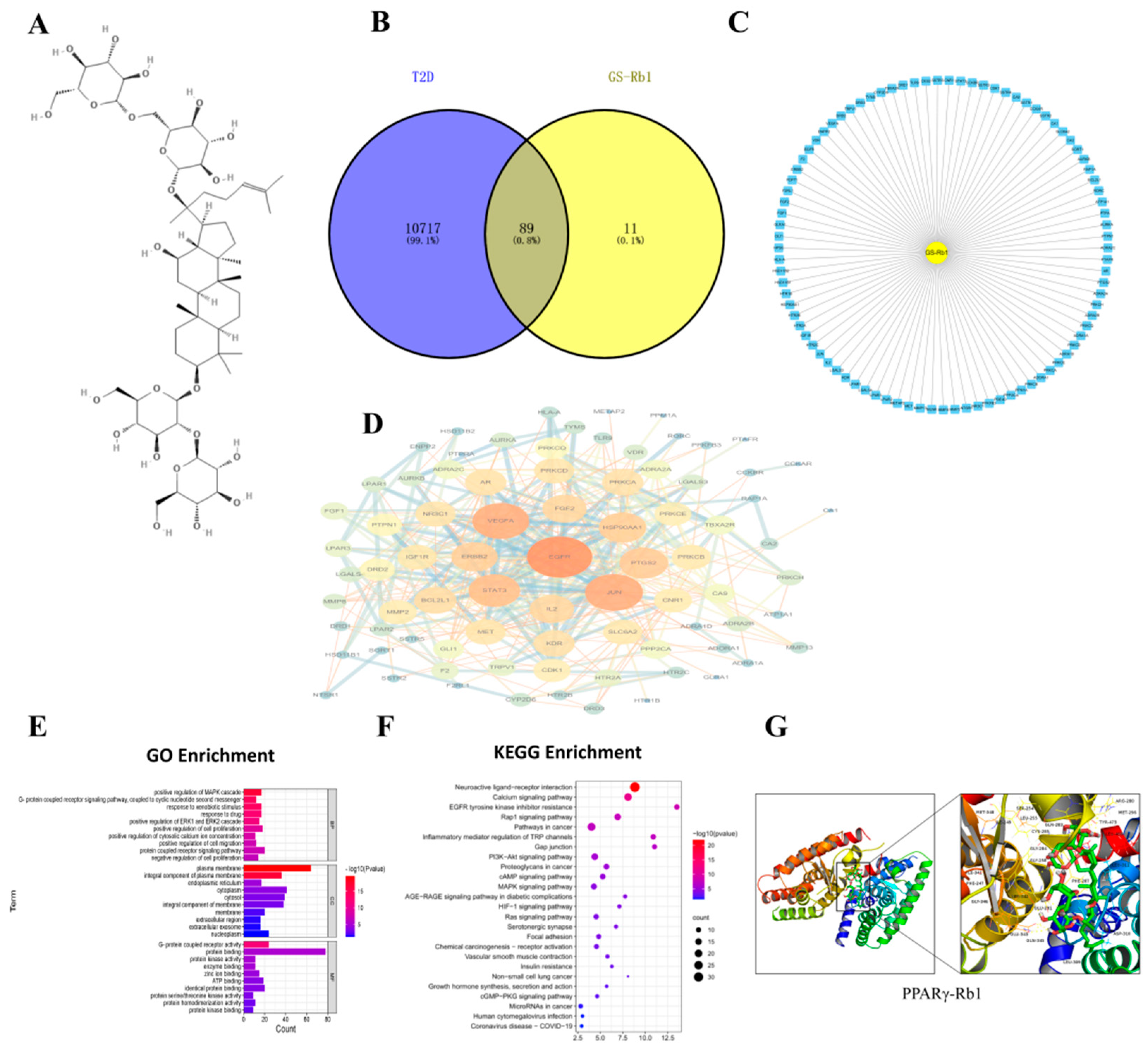 Molecules 28 03083 g001 Molecules 28 03083 g001