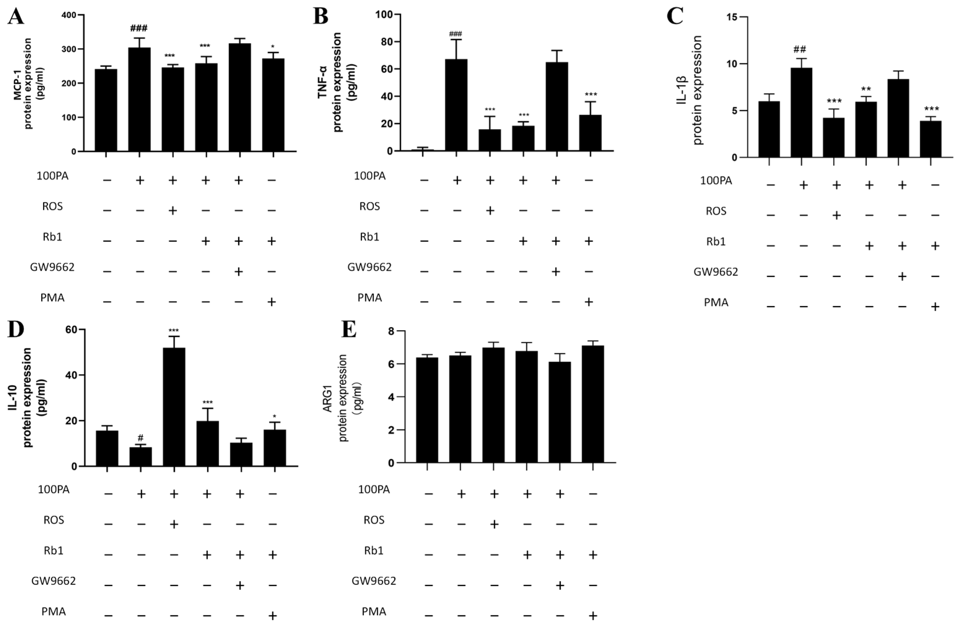 Molecules 28 03083 g005 Molecules 28 03083 g005