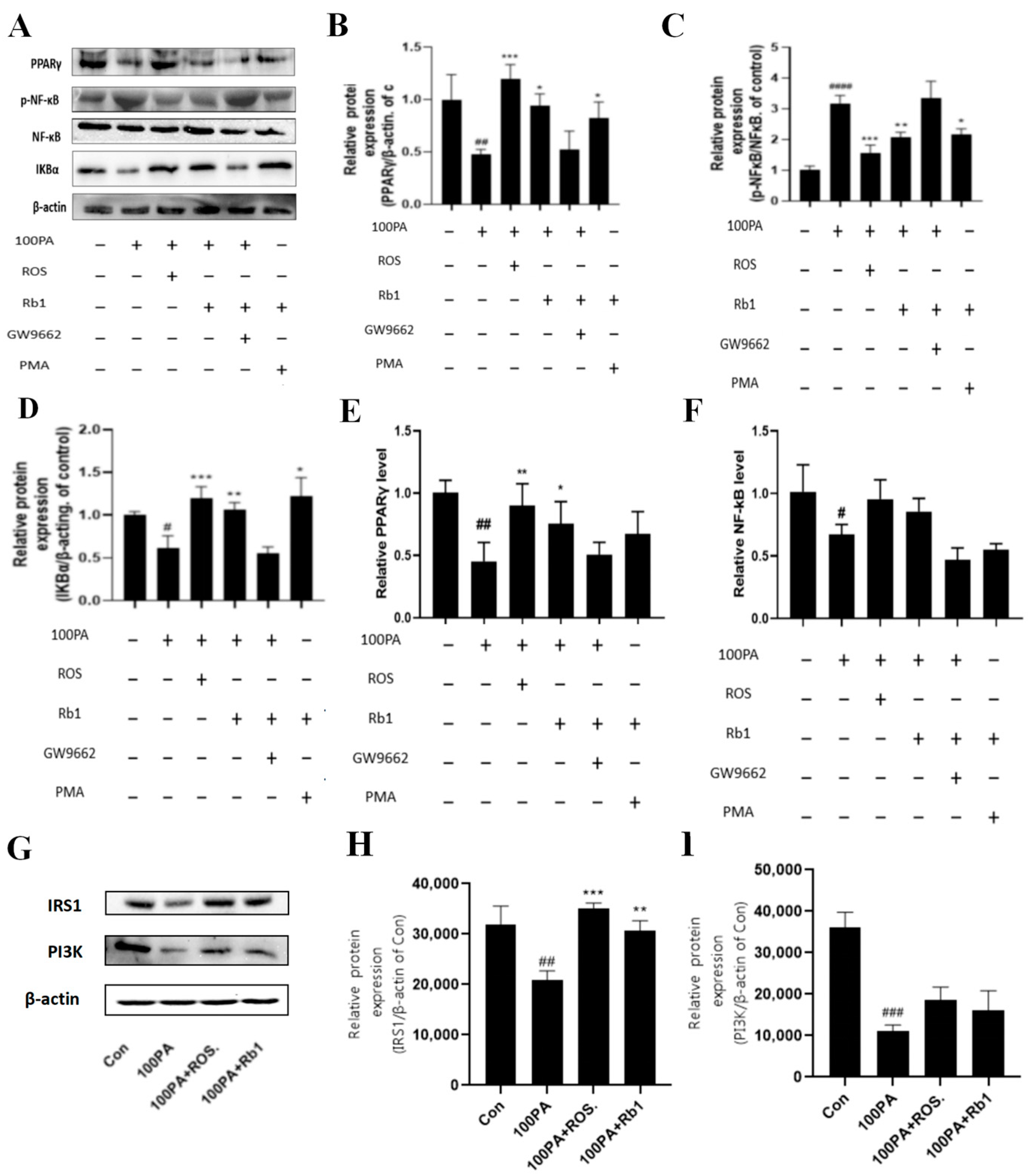 Molecules 28 03083 g008 Molecules 28 03083 g008