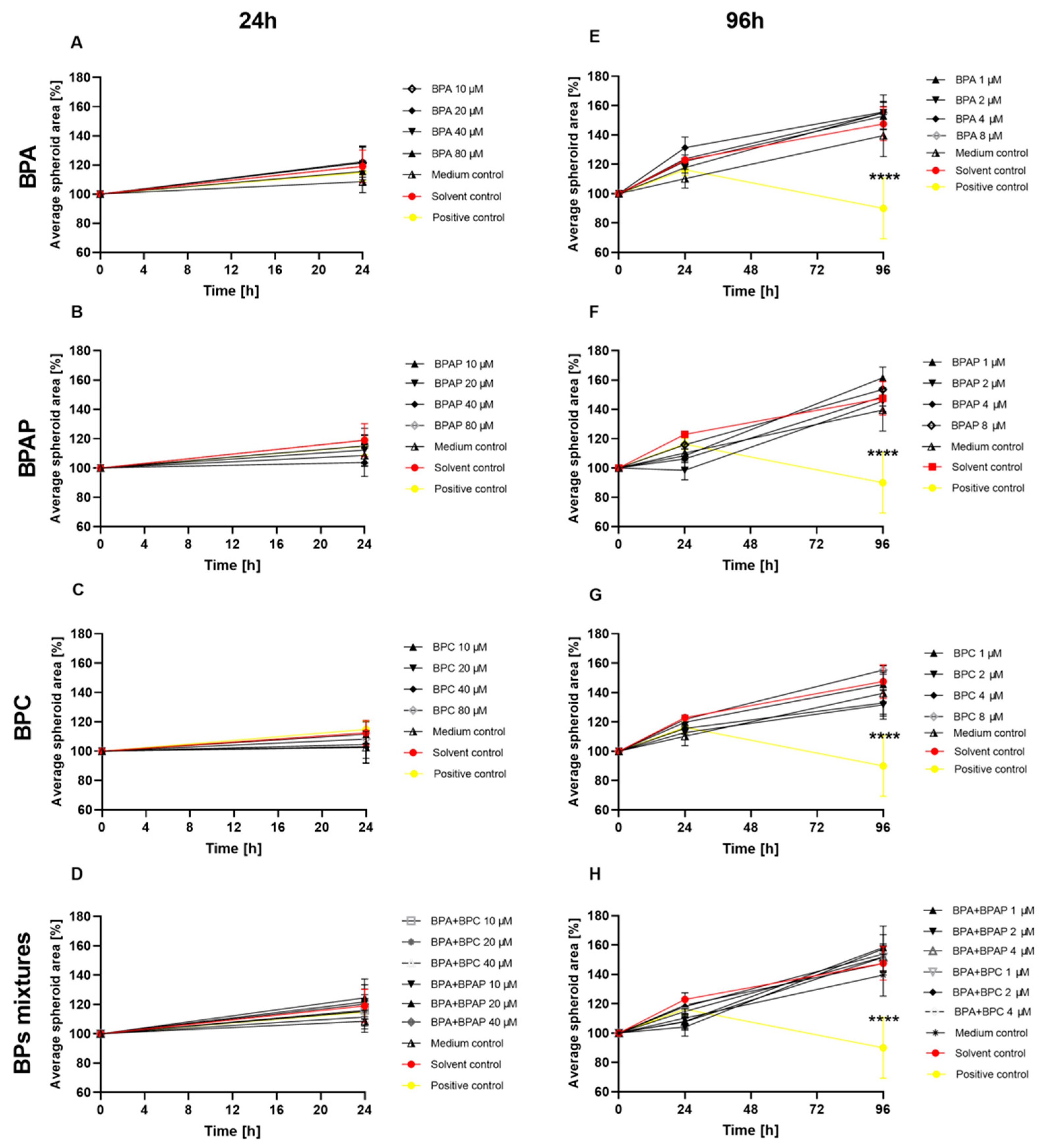 Molecules 28 03085 g003