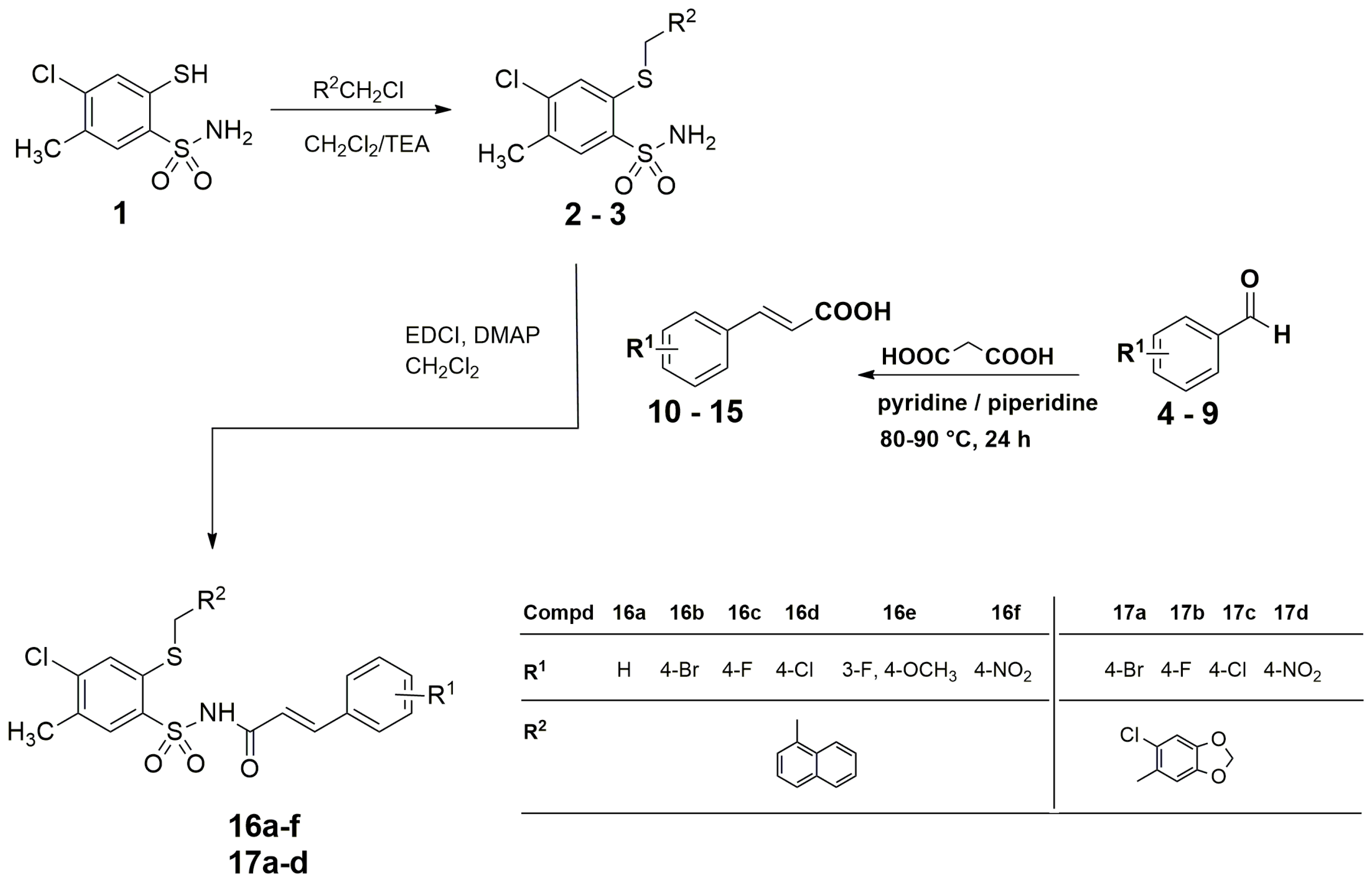 Molecules 28 03087 sch001 Molecules 28 03087 sch001
