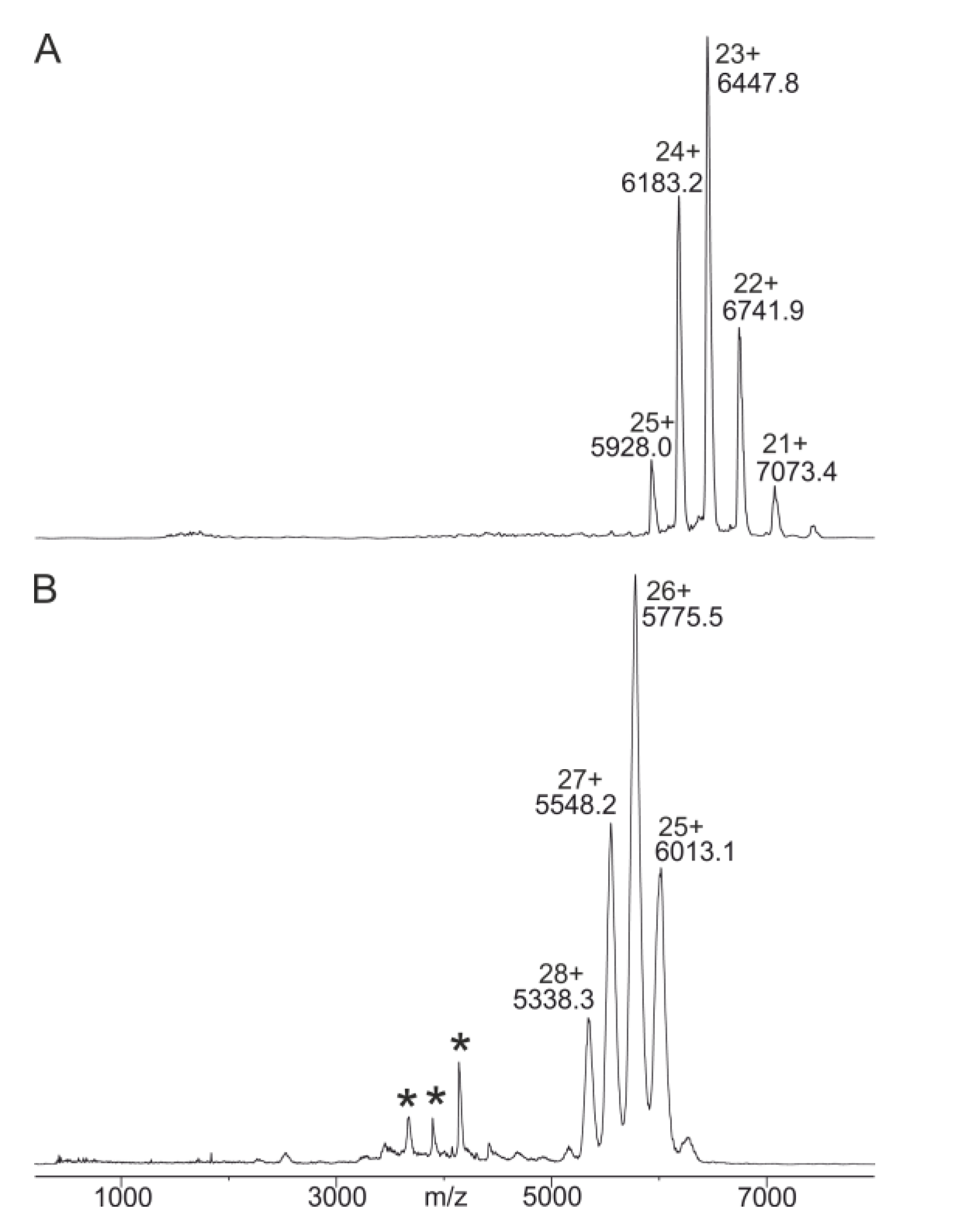 Molecules 28 03092 g002 Molecules 28 03092 g002