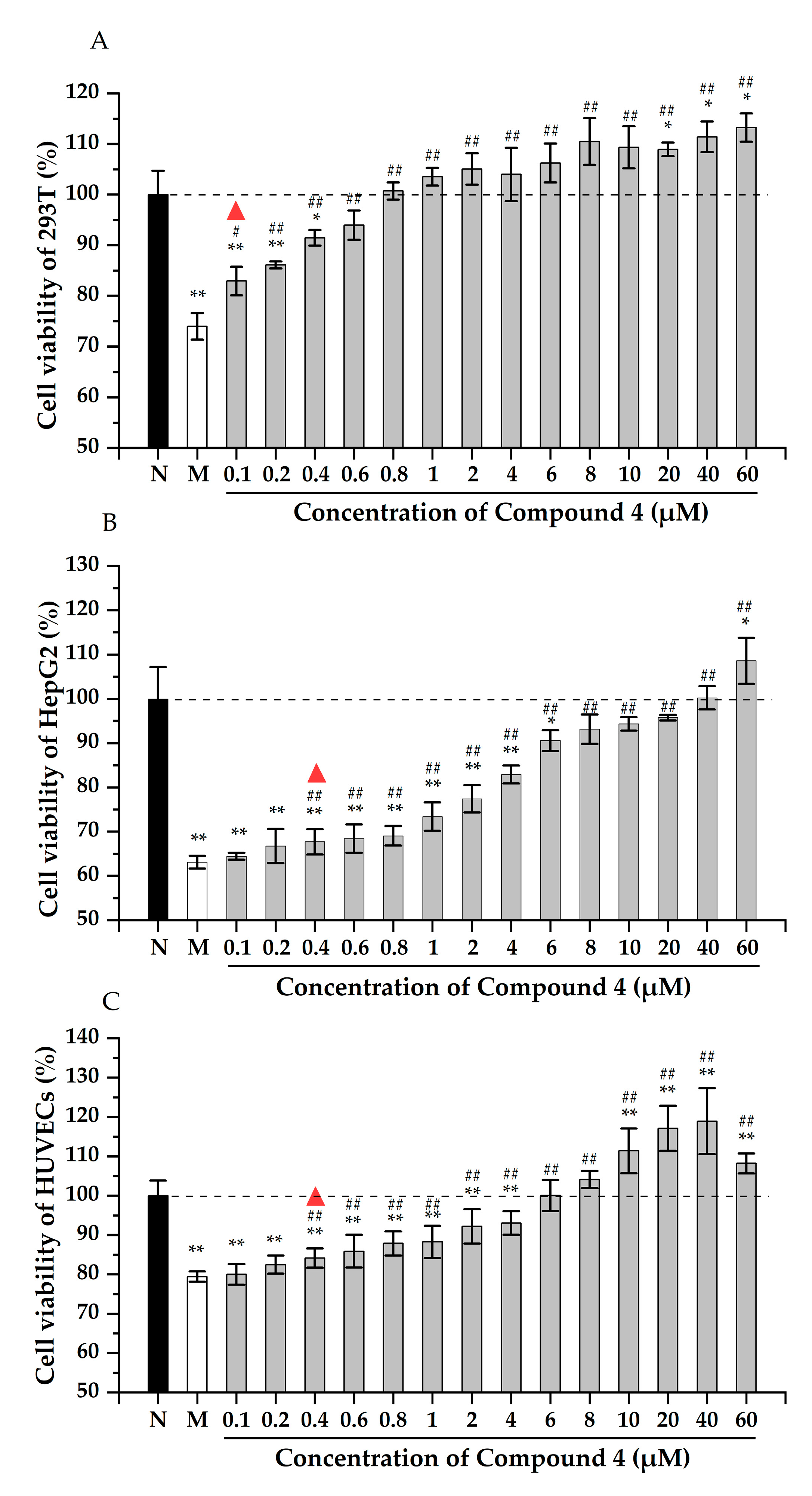Molecules 28 03093 g003