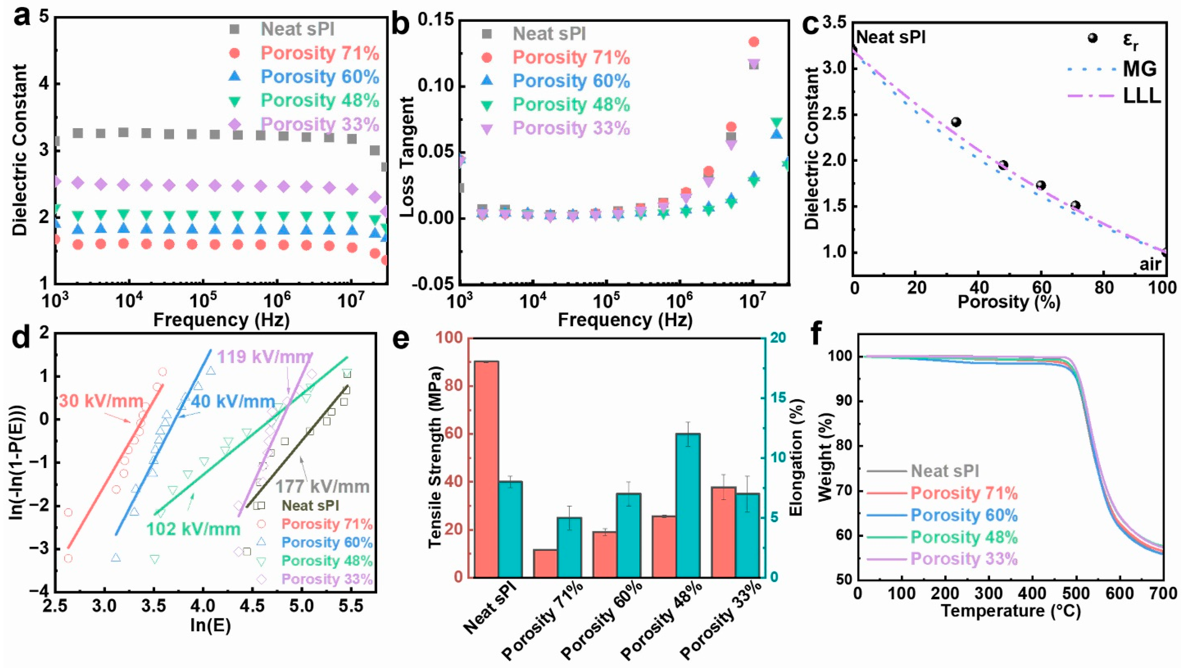 Molecules 28 03095 g004