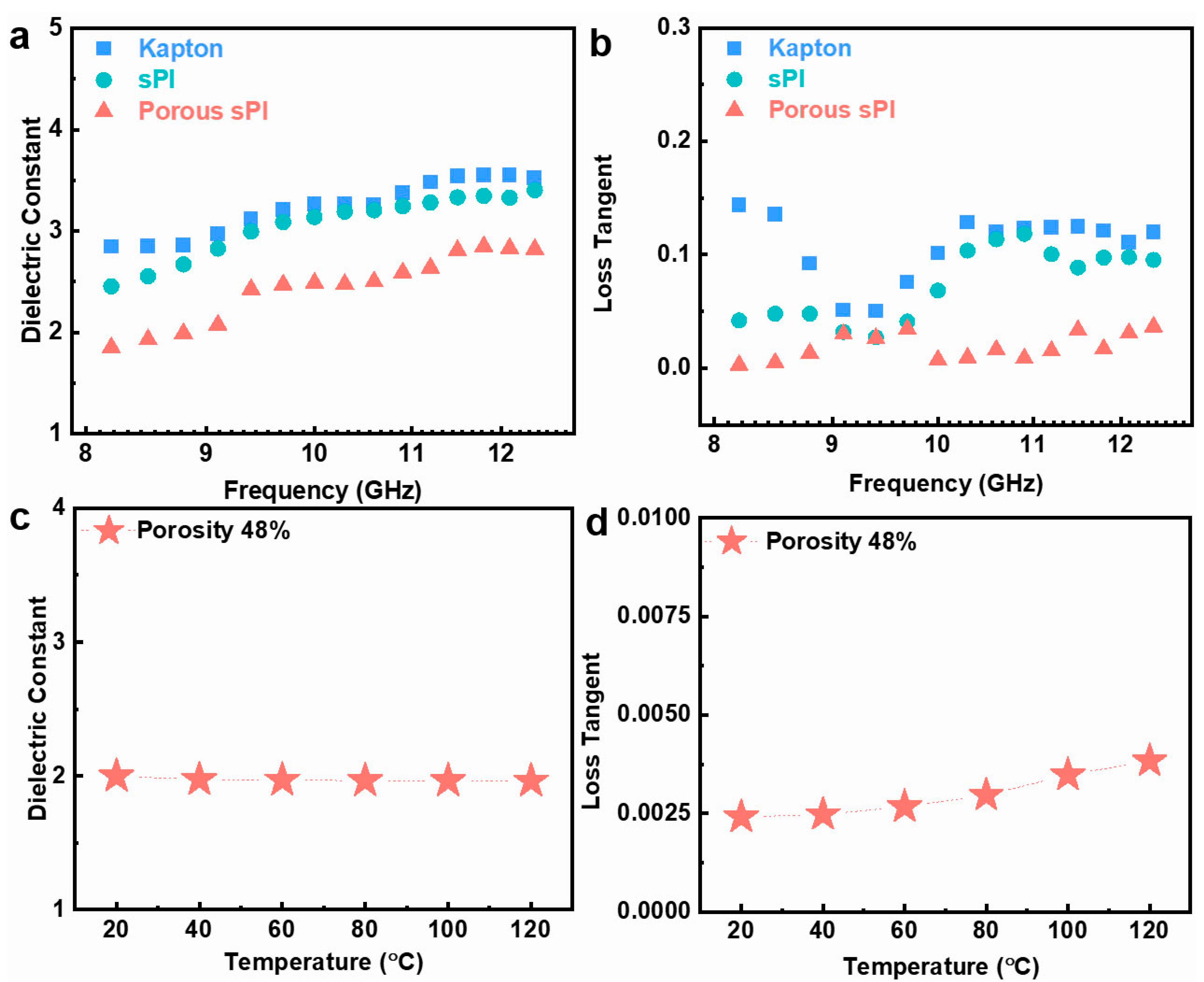 Molecules 28 03095 g005