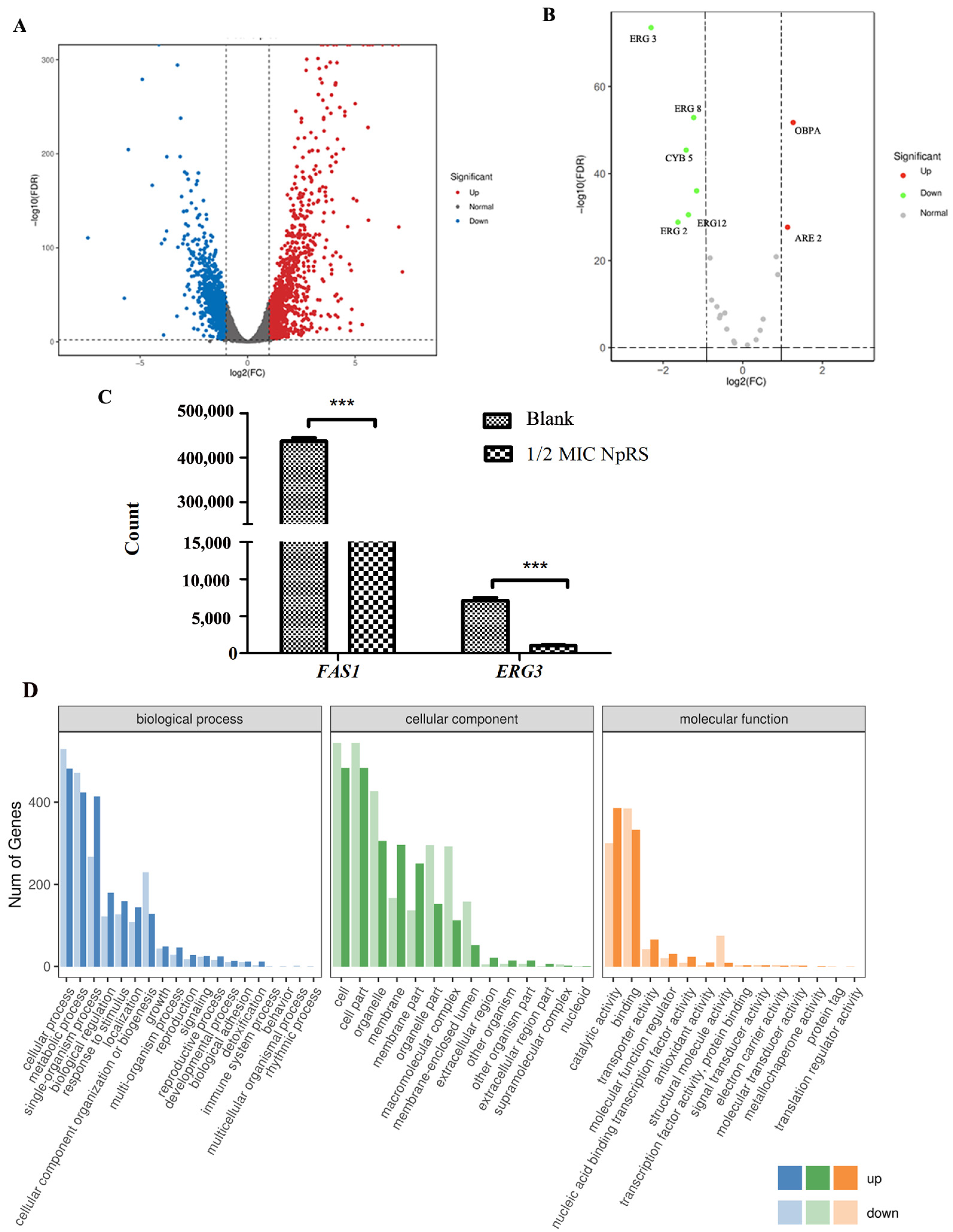 Molecules 28 03098 g004 Molecules 28 03098 g004