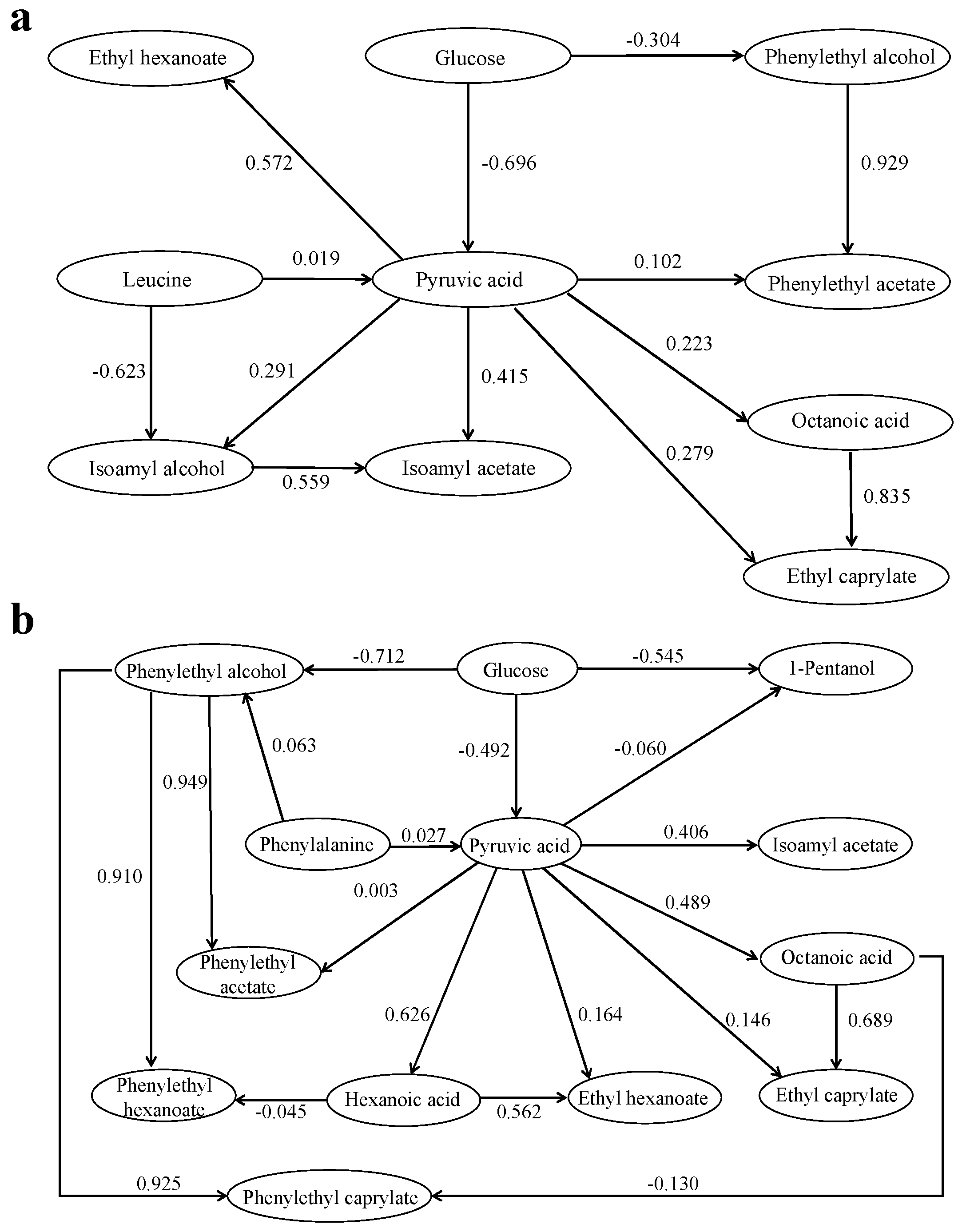 Molecules 28 03100 g004 Molecules 28 03100 g004