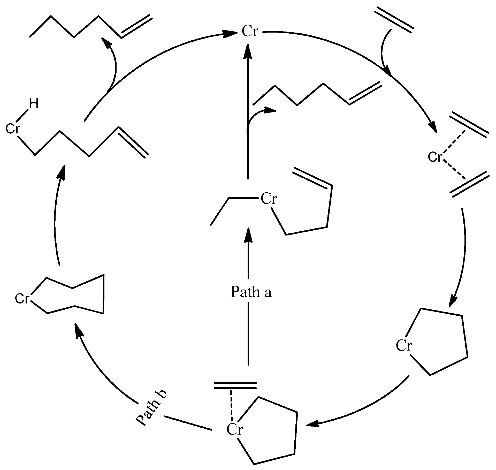 Molecules 28 03101 g001