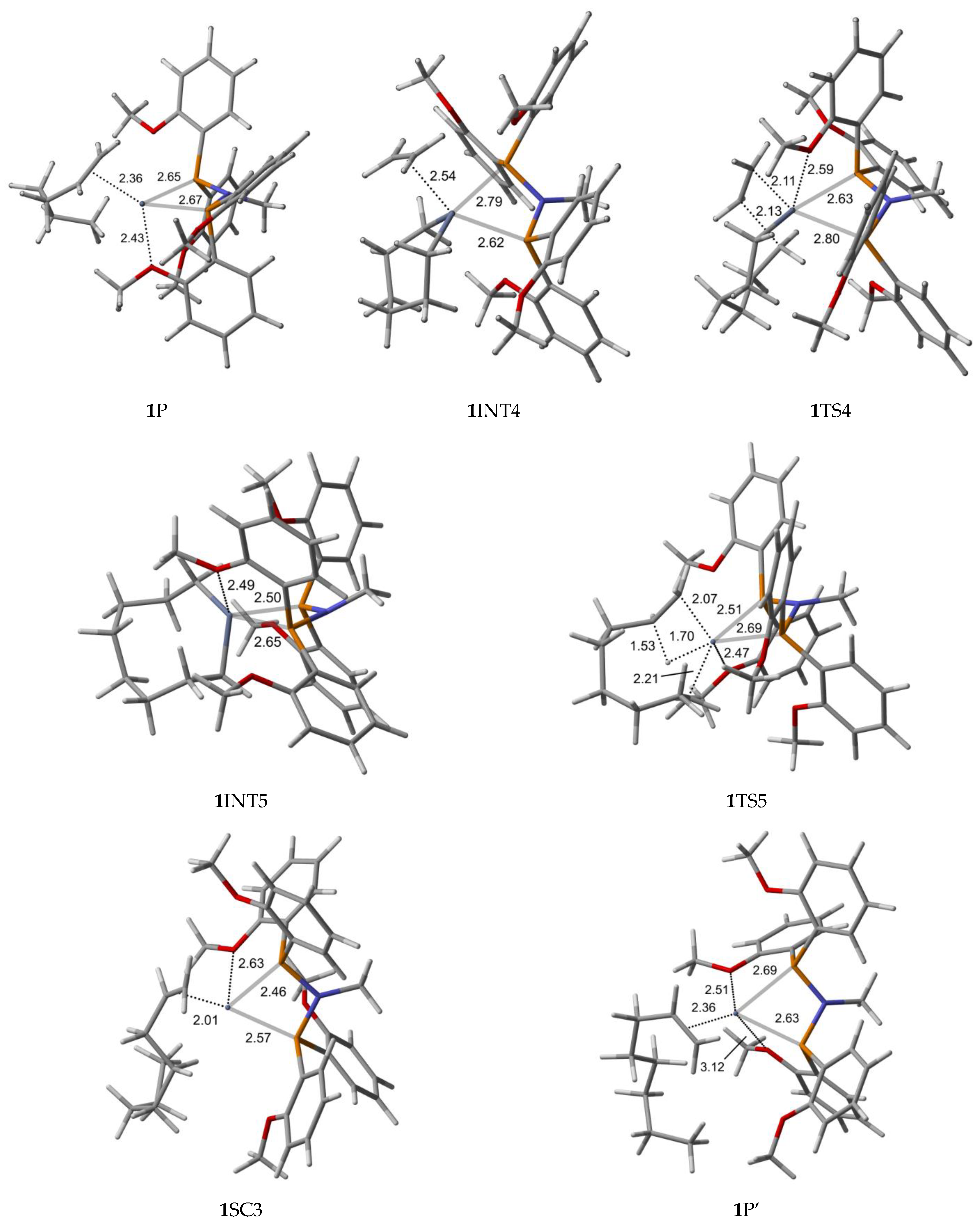 Molecules 28 03101 g003b