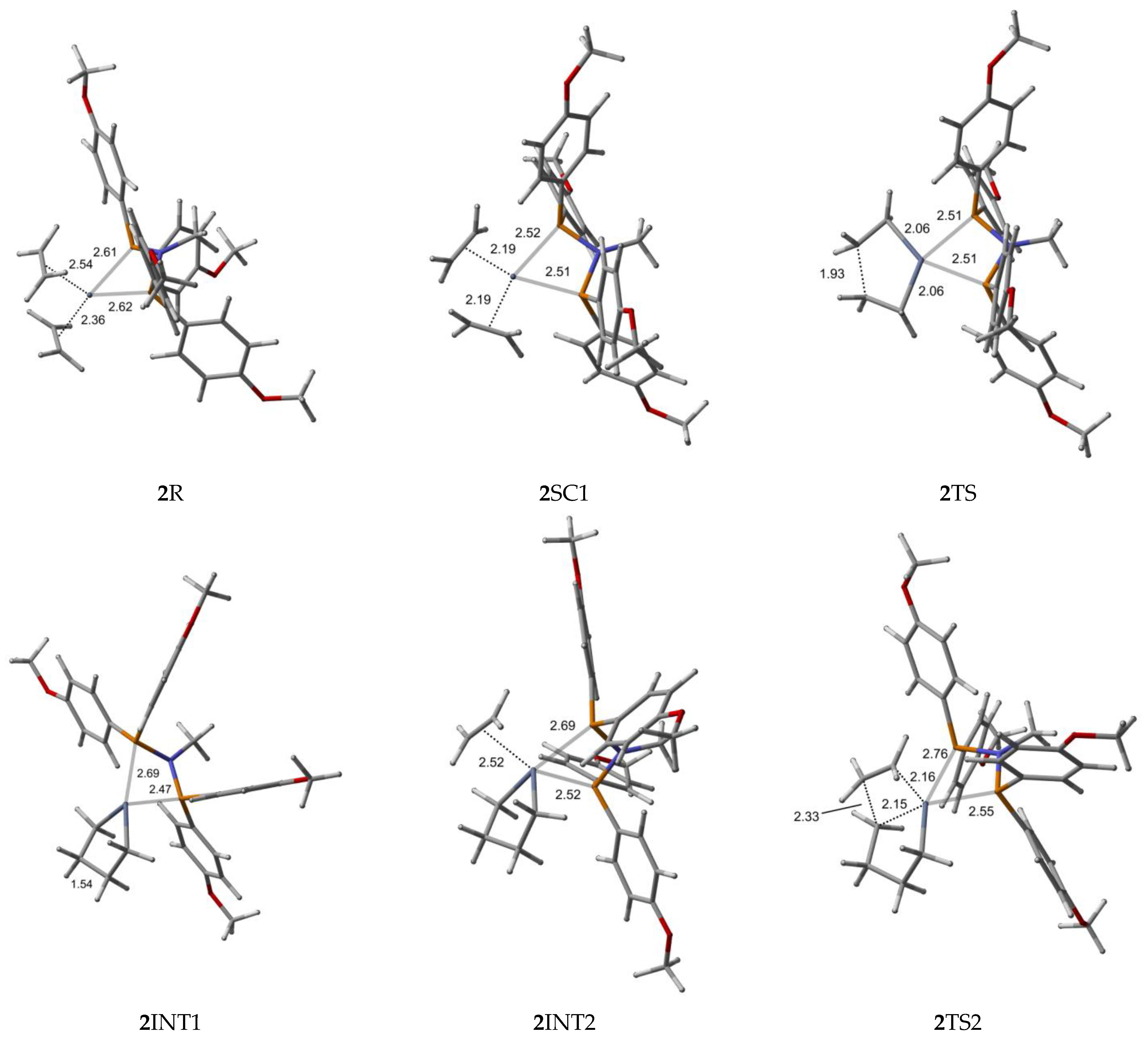 Molecules 28 03101 g004a